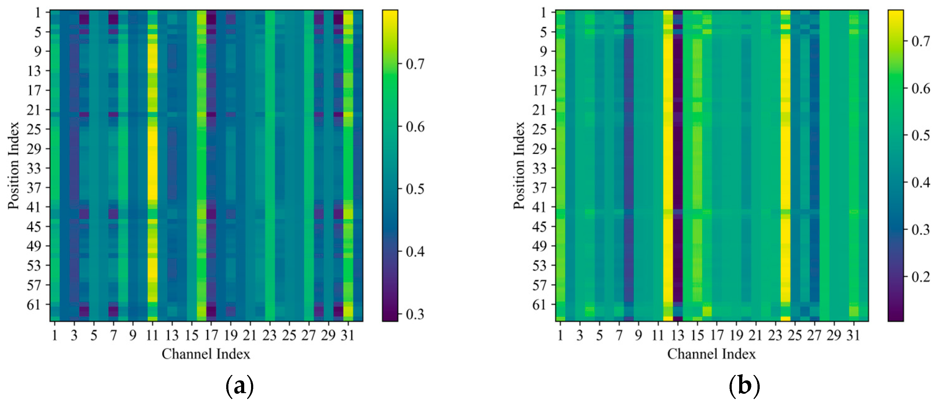 Mathematics 13 01868 g017