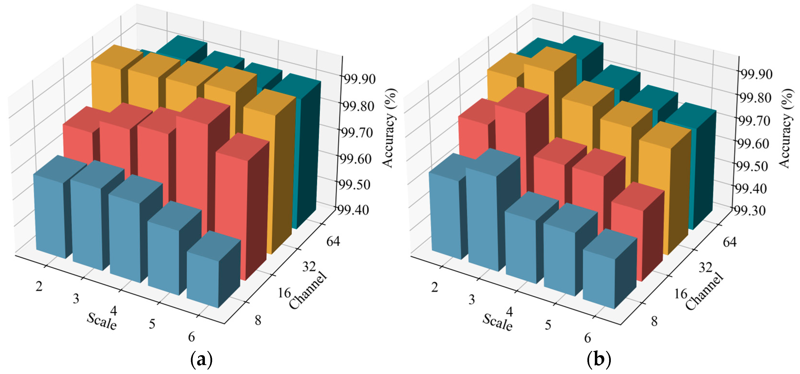 Mathematics 13 01868 g018a