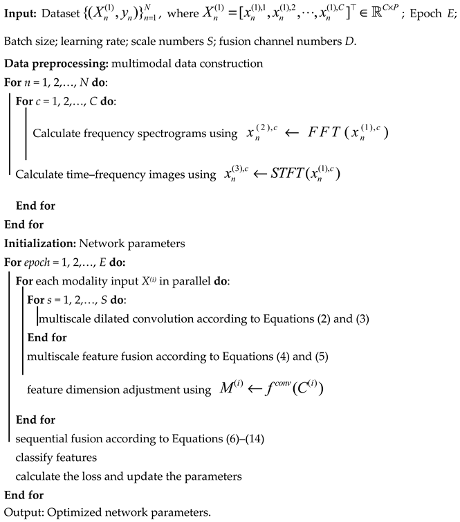 Mathematics 13 01868 i001