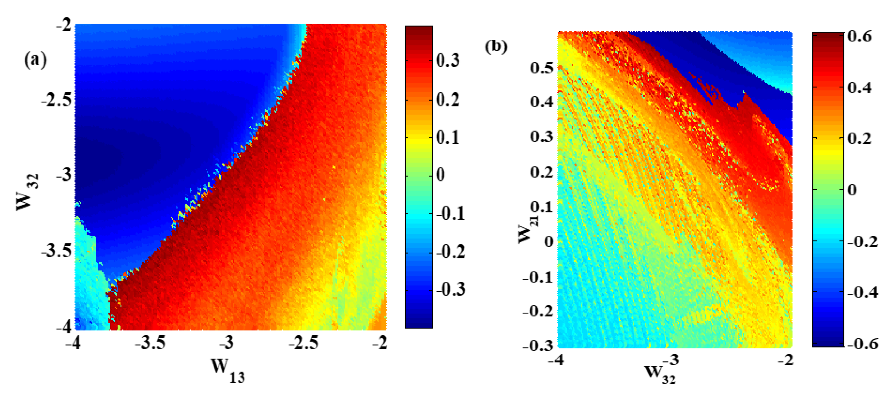 Mathematics 13 01872 g002 Mathematics 13 01872 g002
