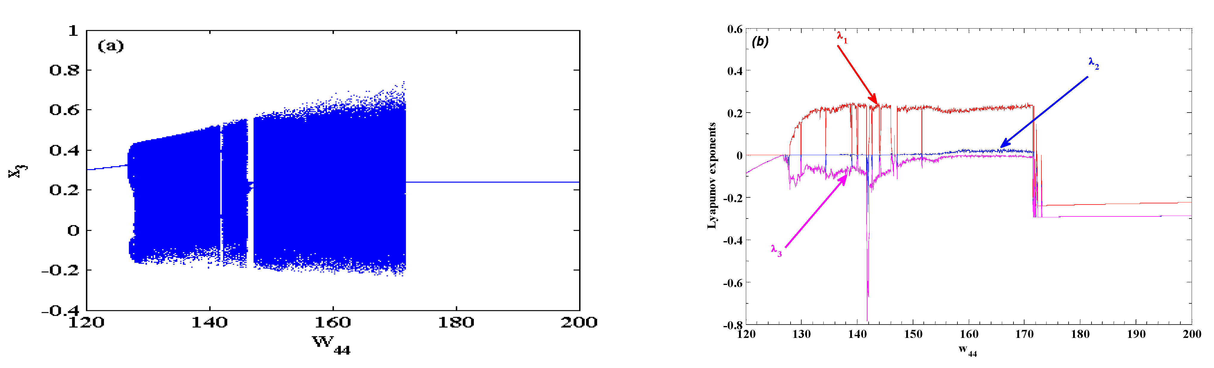 Mathematics 13 01872 g003 Mathematics 13 01872 g003
