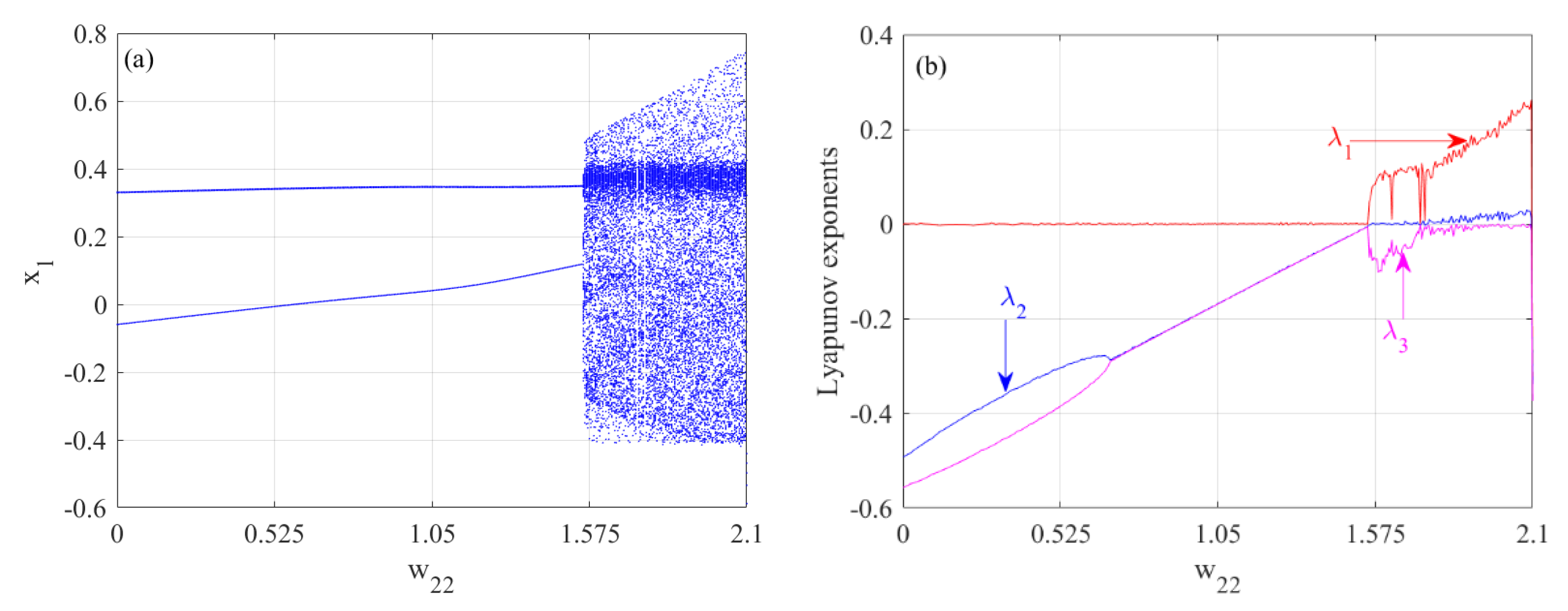 Mathematics 13 01872 g004 Mathematics 13 01872 g004