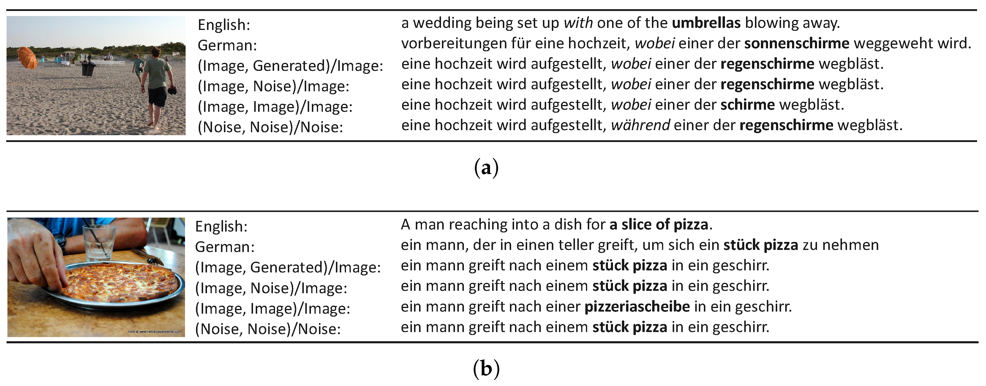 Mathematics 13 01874 g004