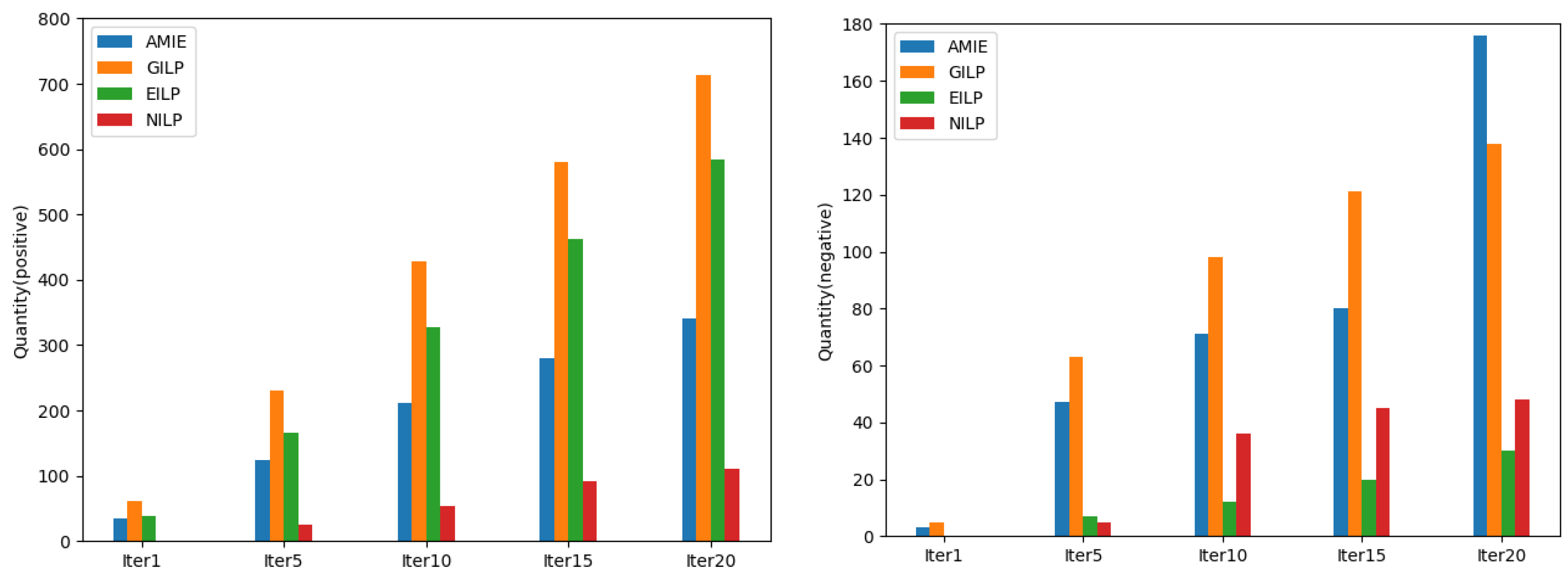 Mathematics 13 01877 g007