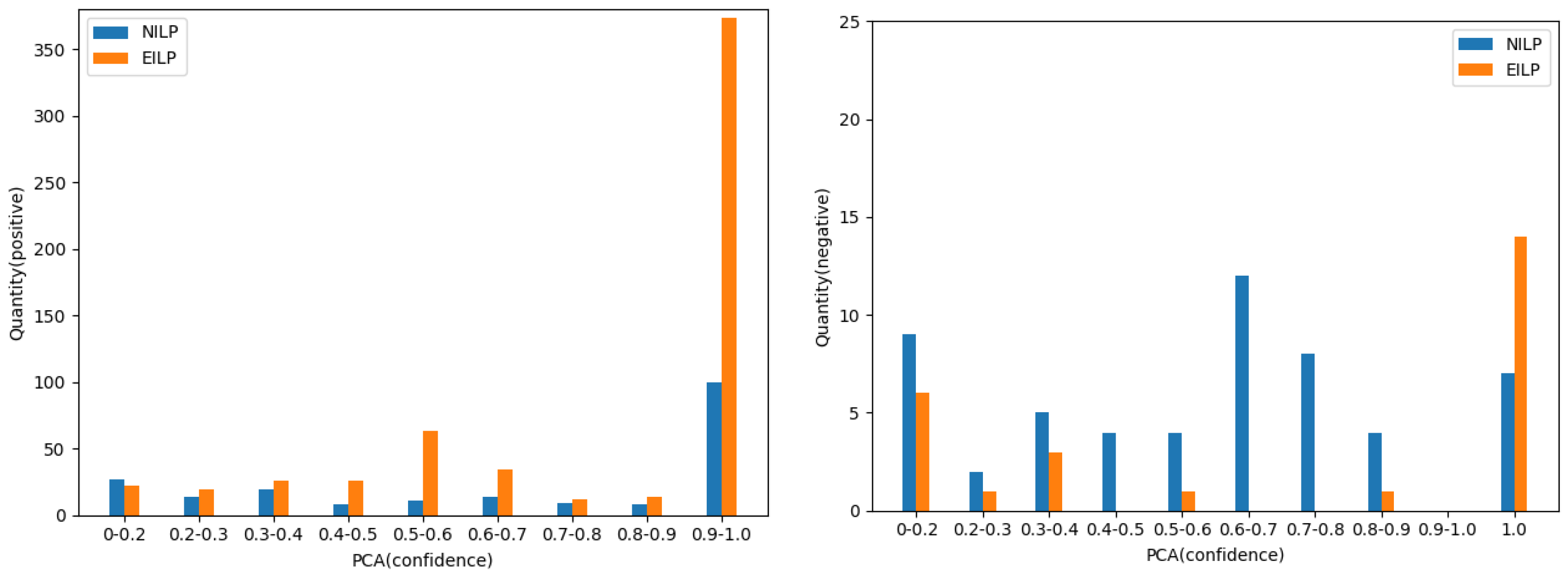 Mathematics 13 01877 g008