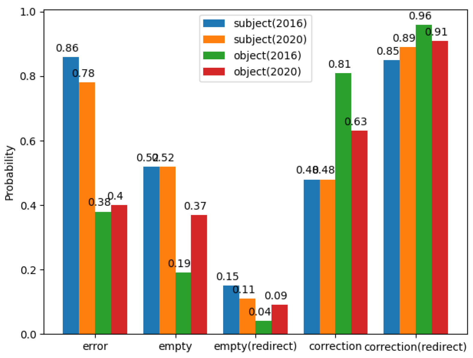 Mathematics 13 01877 g010