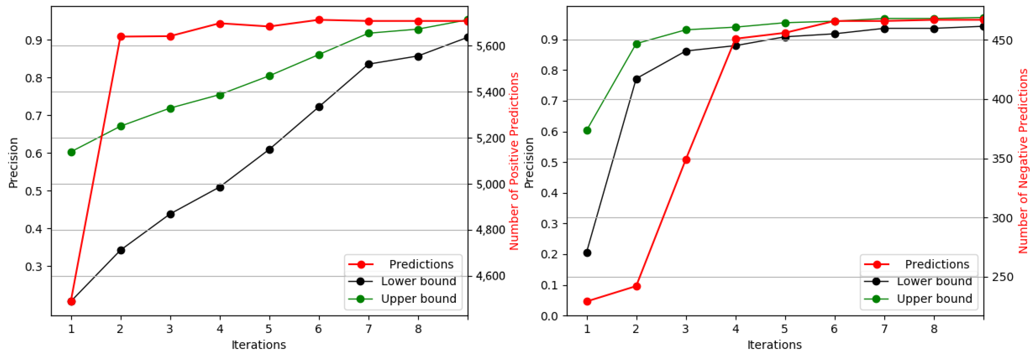 Mathematics 13 01877 g012