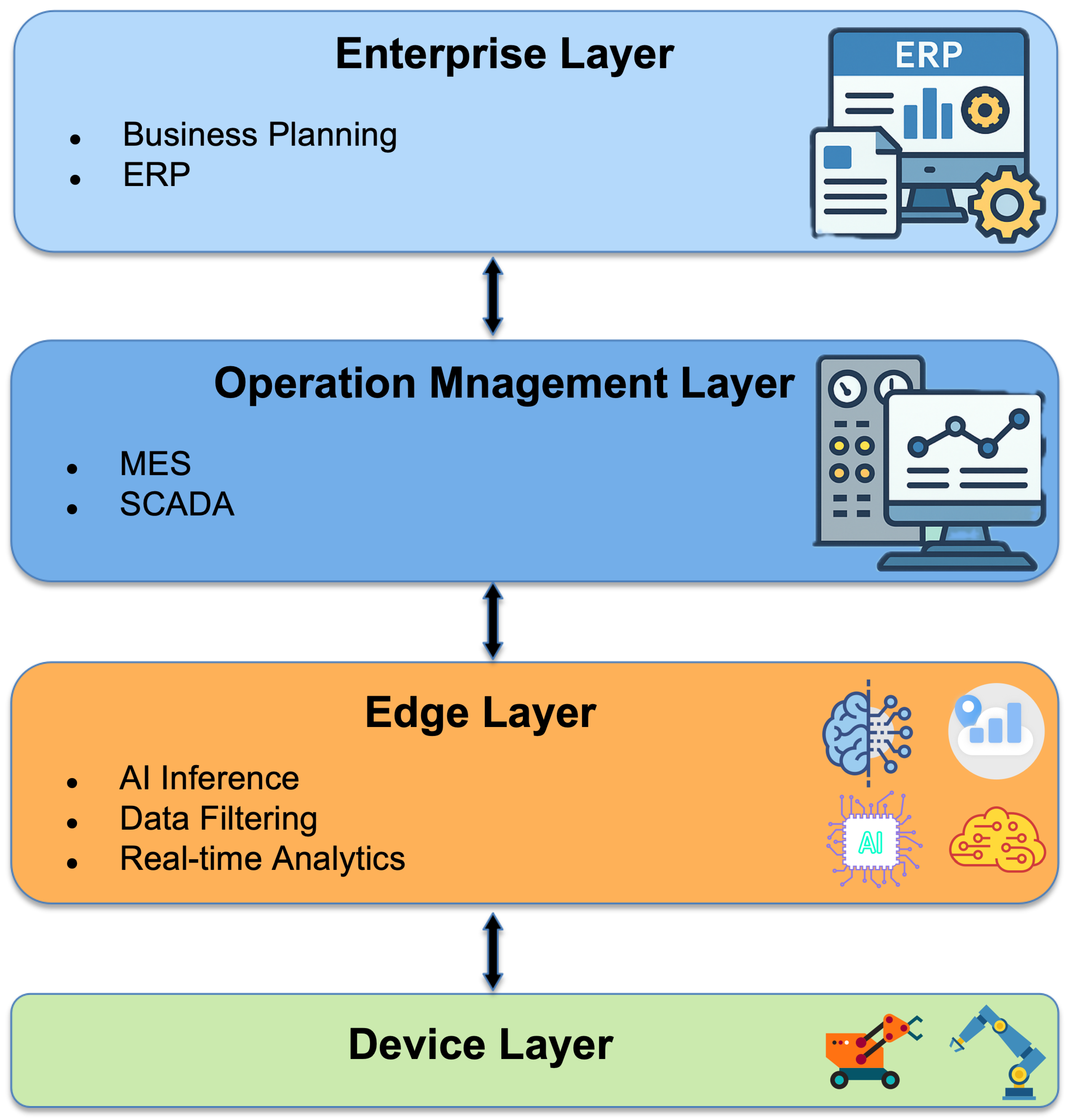 Mathematics 13 01878 g002