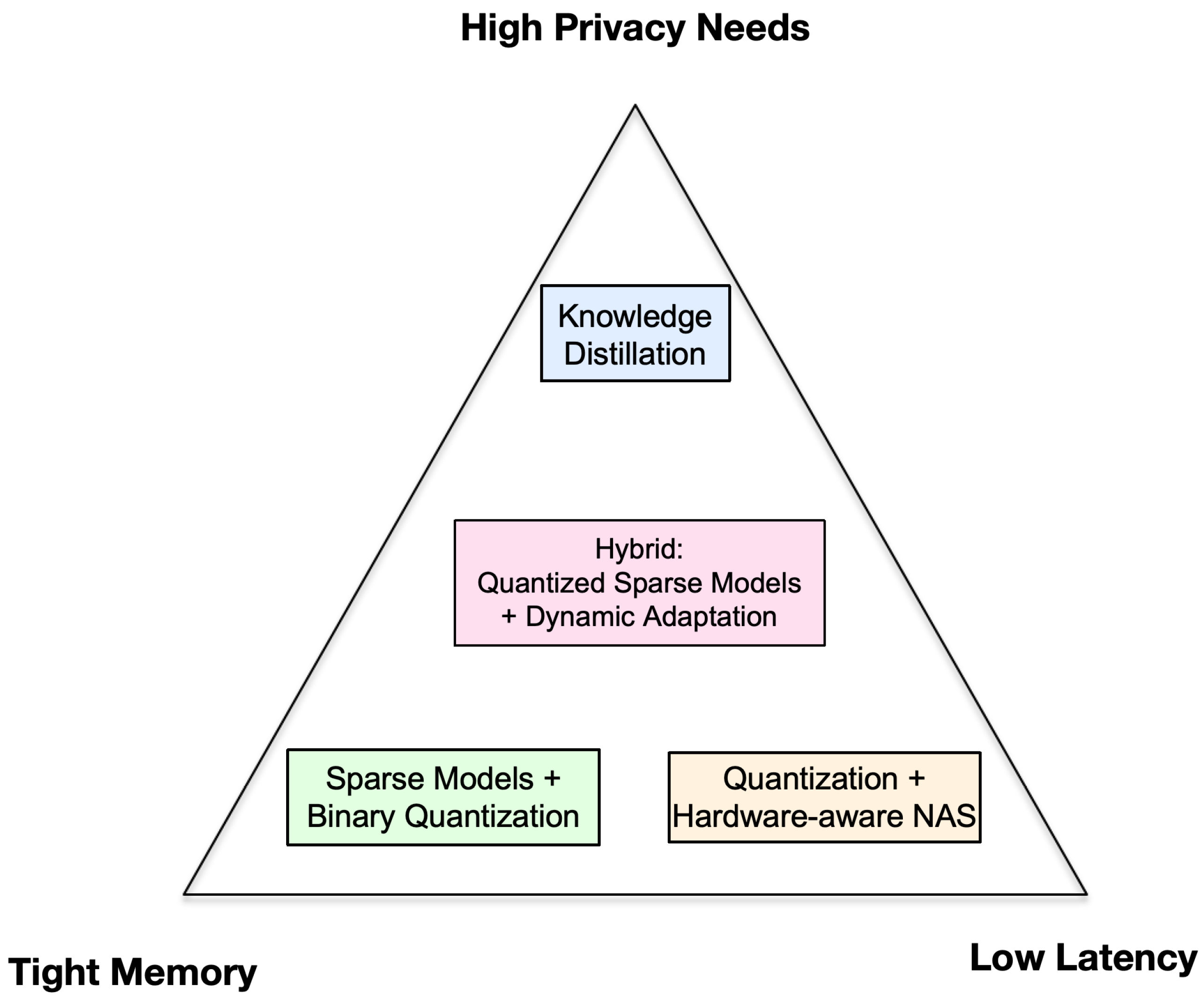 Mathematics 13 01878 g004