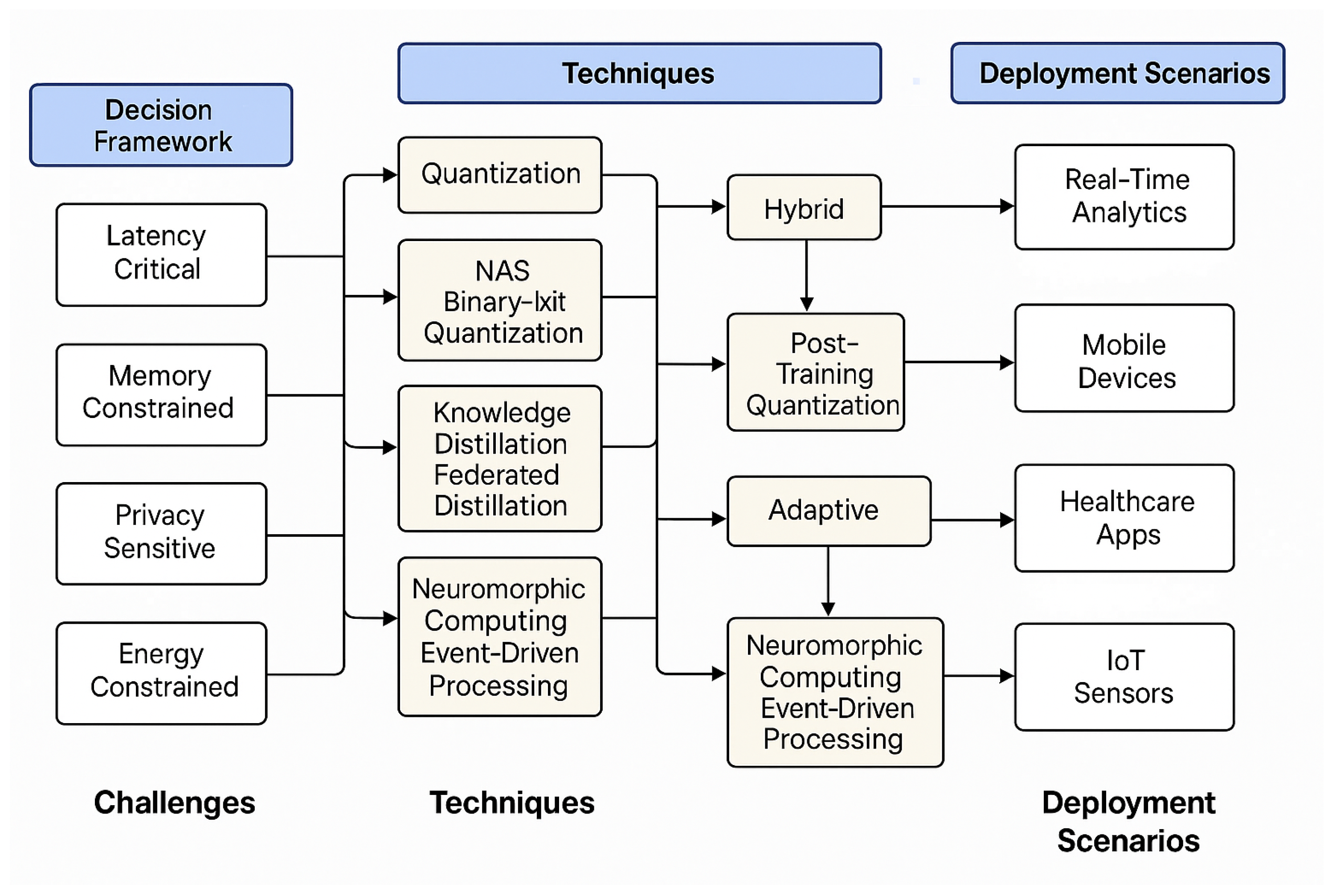 Mathematics 13 01878 g005