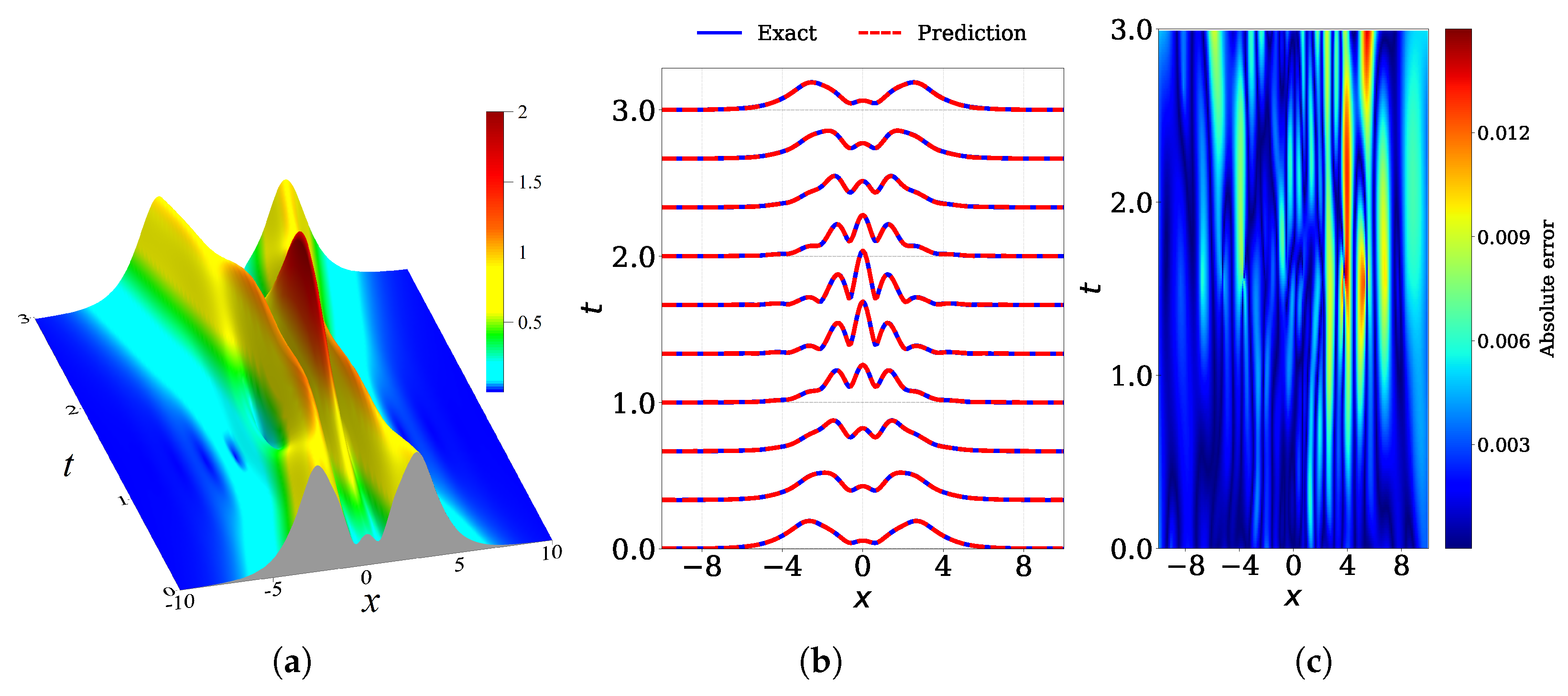 Mathematics 13 01882 g009