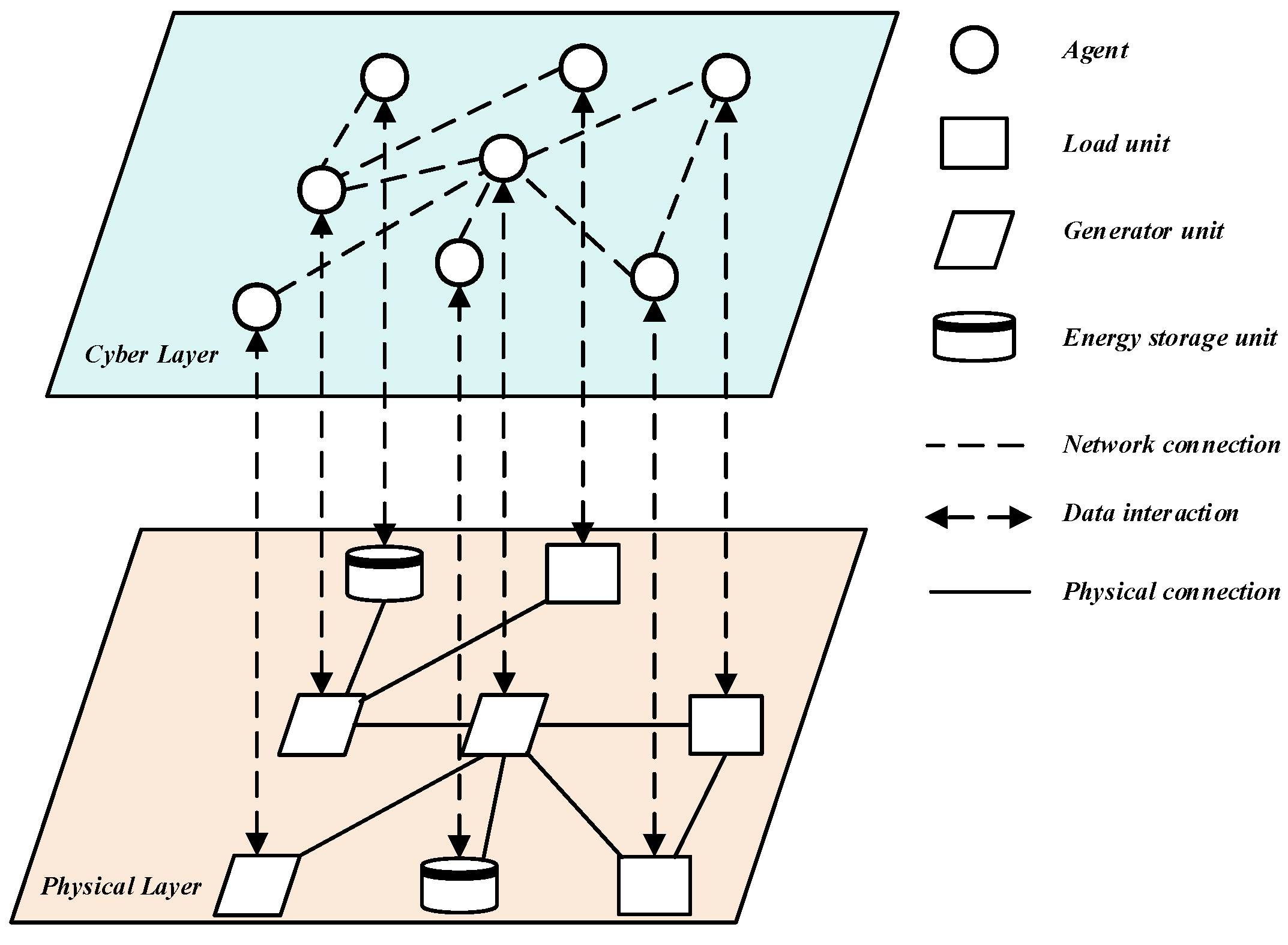 Mathematics 13 01883 g001