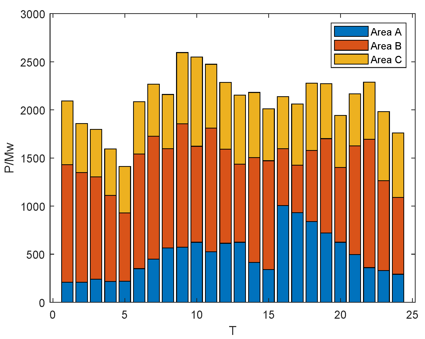 Mathematics 13 01883 g004