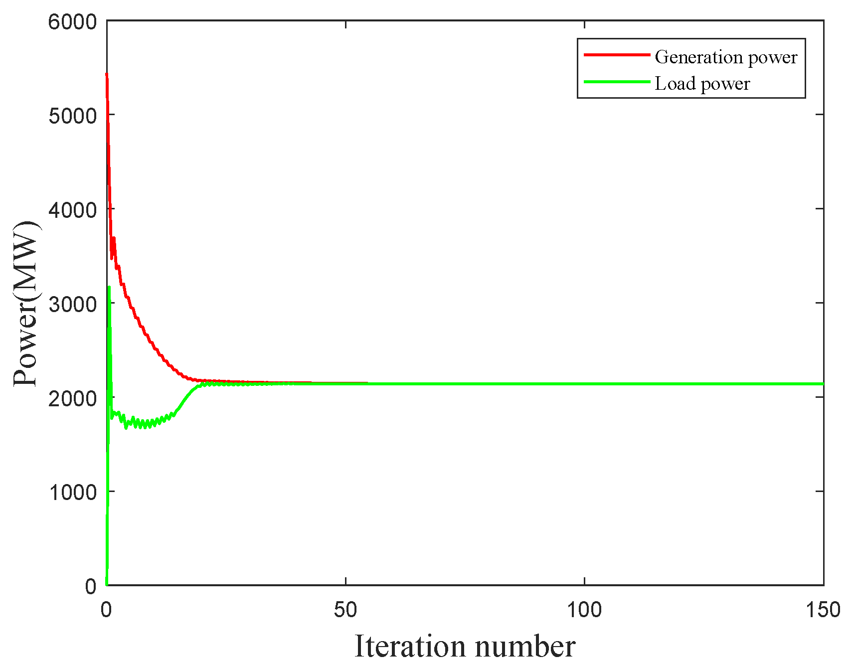 Mathematics 13 01883 g005