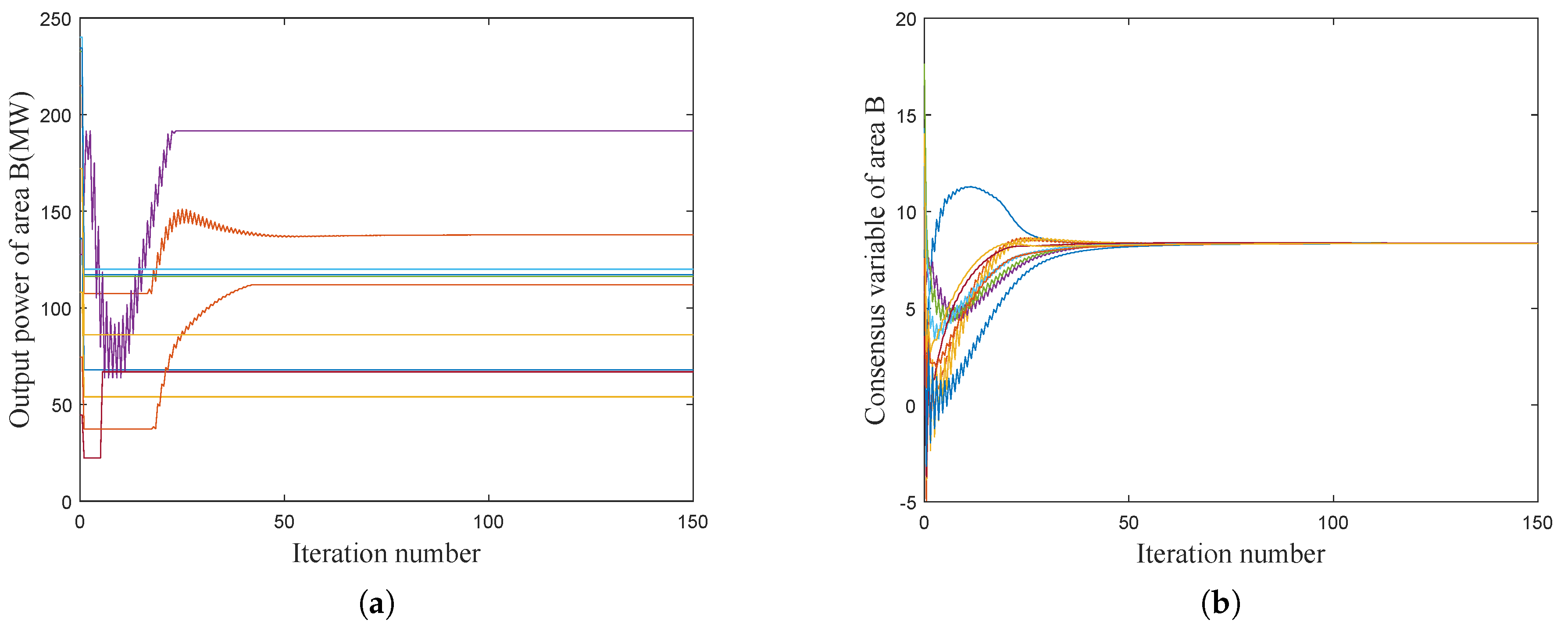 Mathematics 13 01883 g007