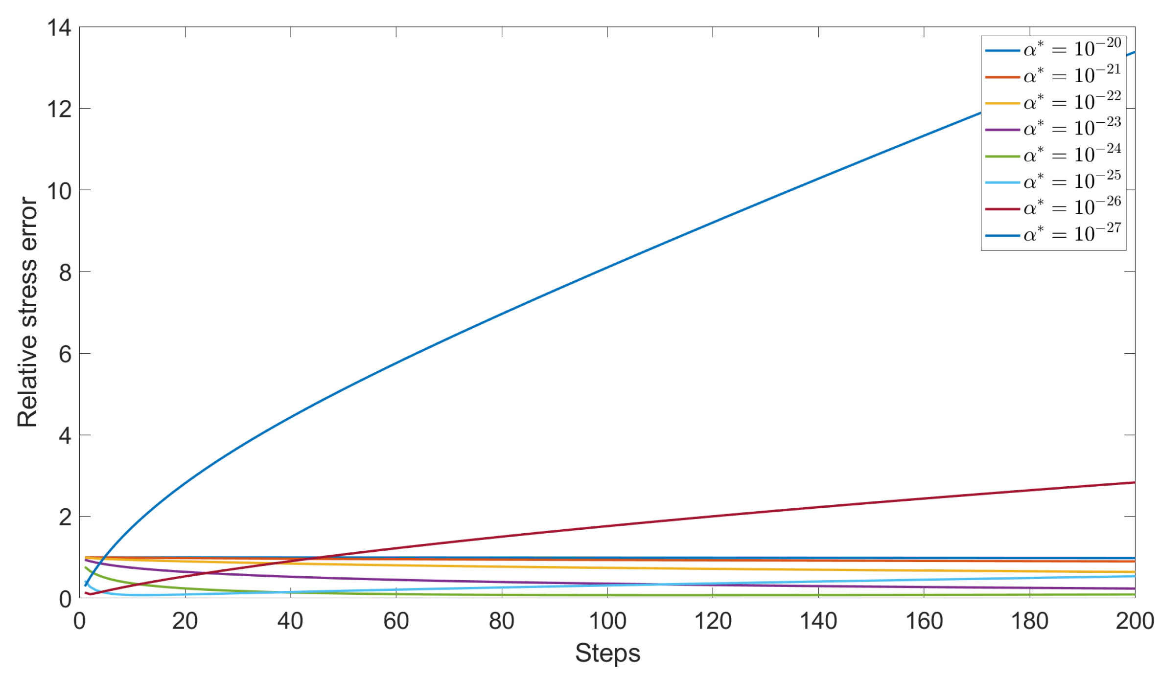 Mathematics 13 01884 g003
