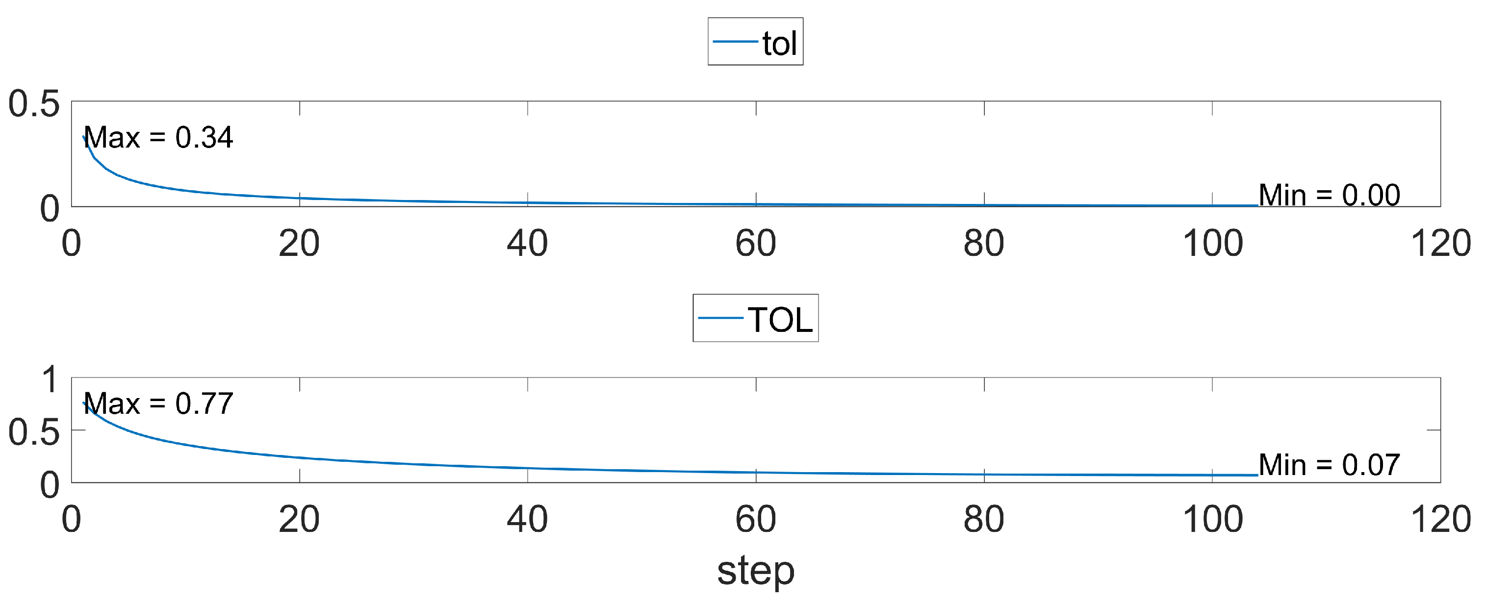 Mathematics 13 01884 g005
