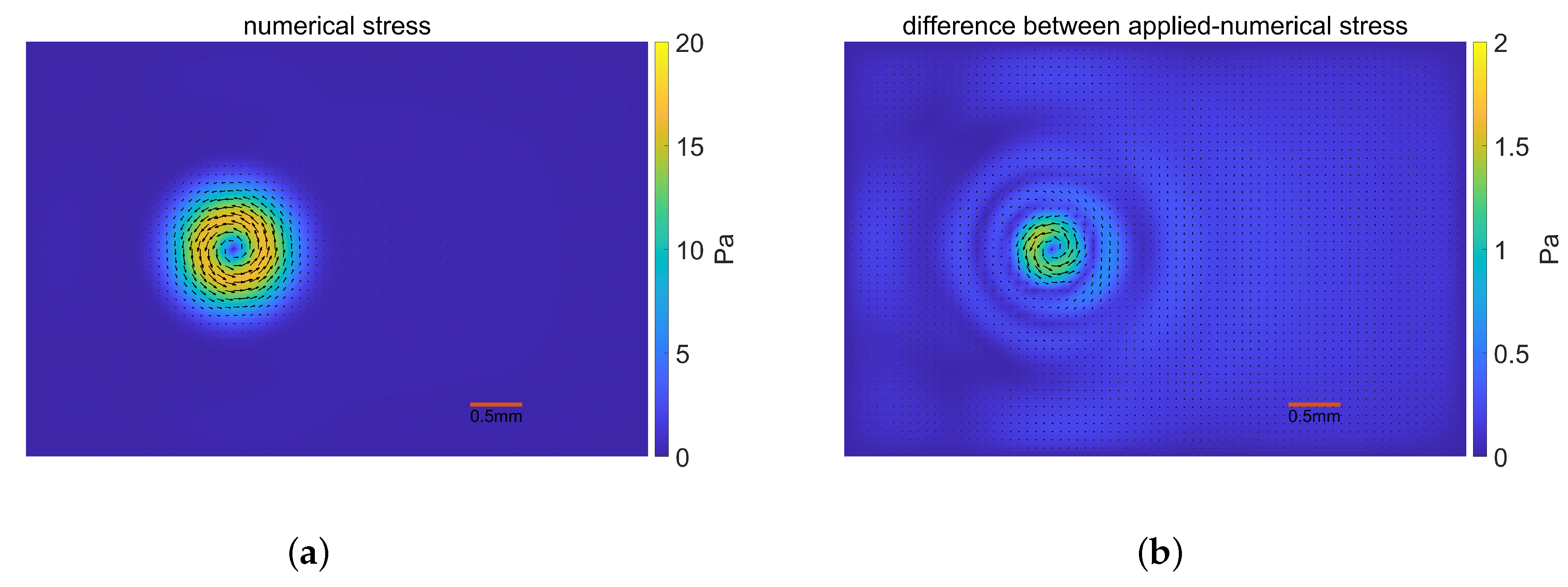 Mathematics 13 01884 g006a