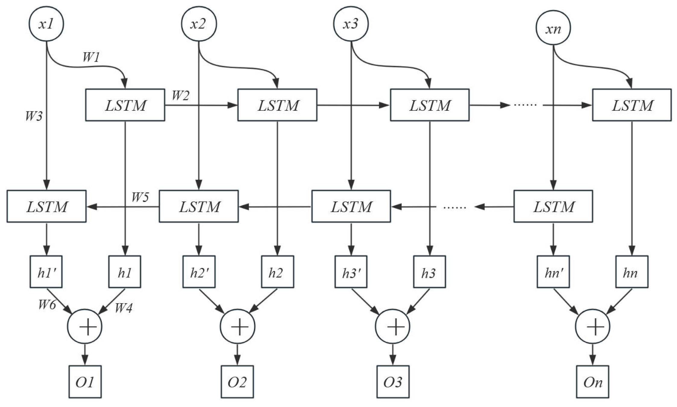 Mathematics 13 01889 g001 Mathematics 13 01889 g001
