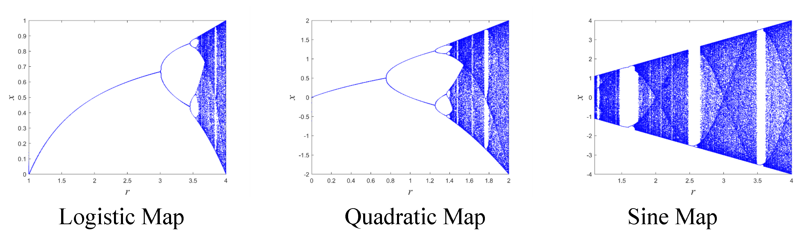 Mathematics 13 01890 g001