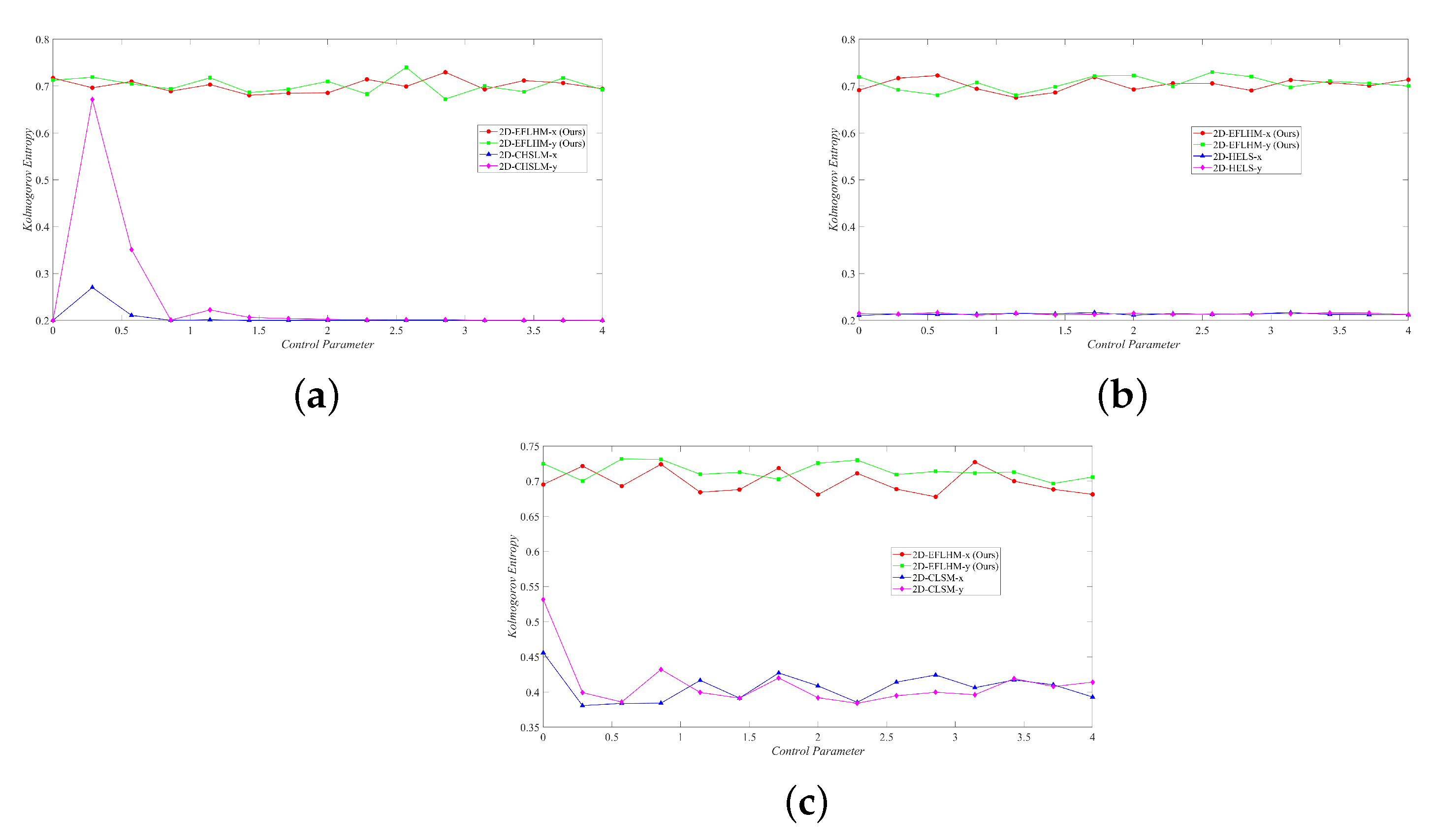 Mathematics 13 01890 g006