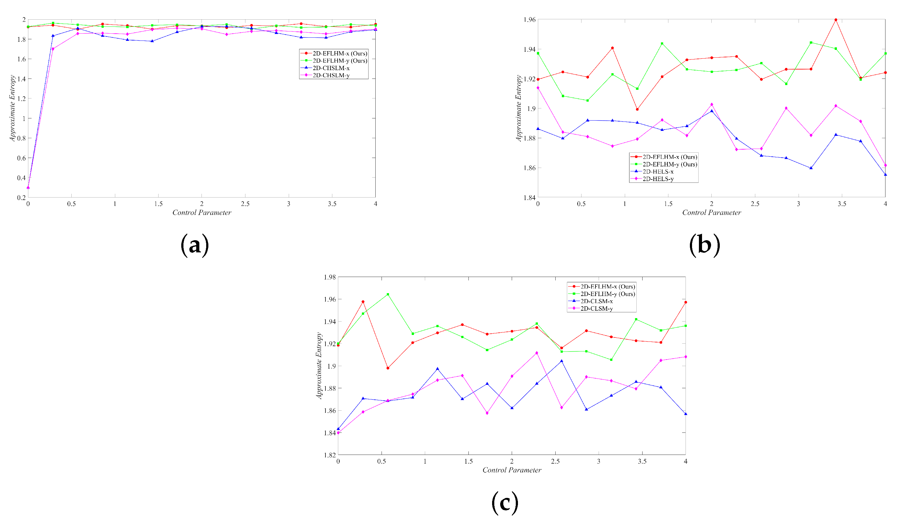 Mathematics 13 01890 g007