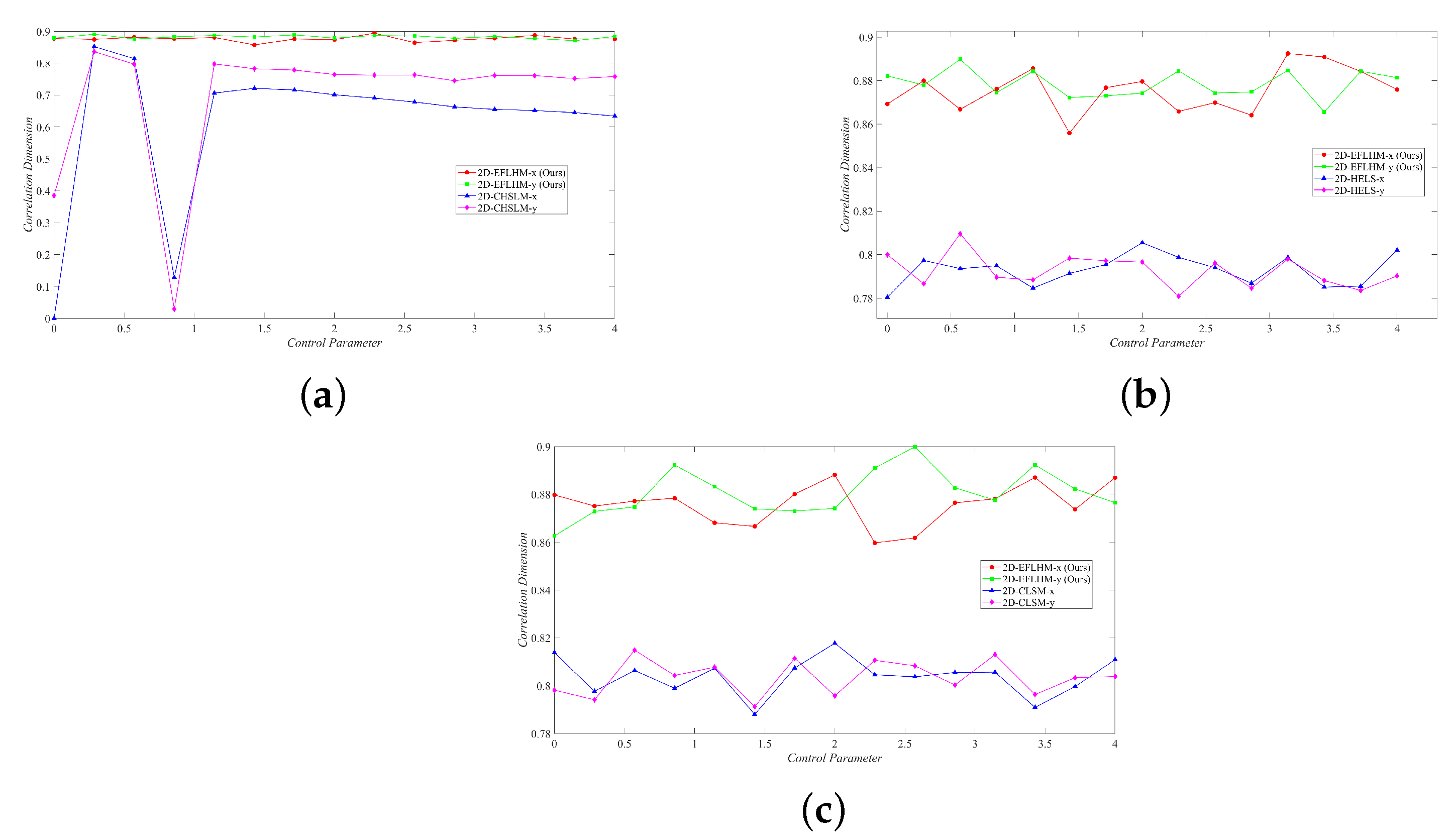 Mathematics 13 01890 g009