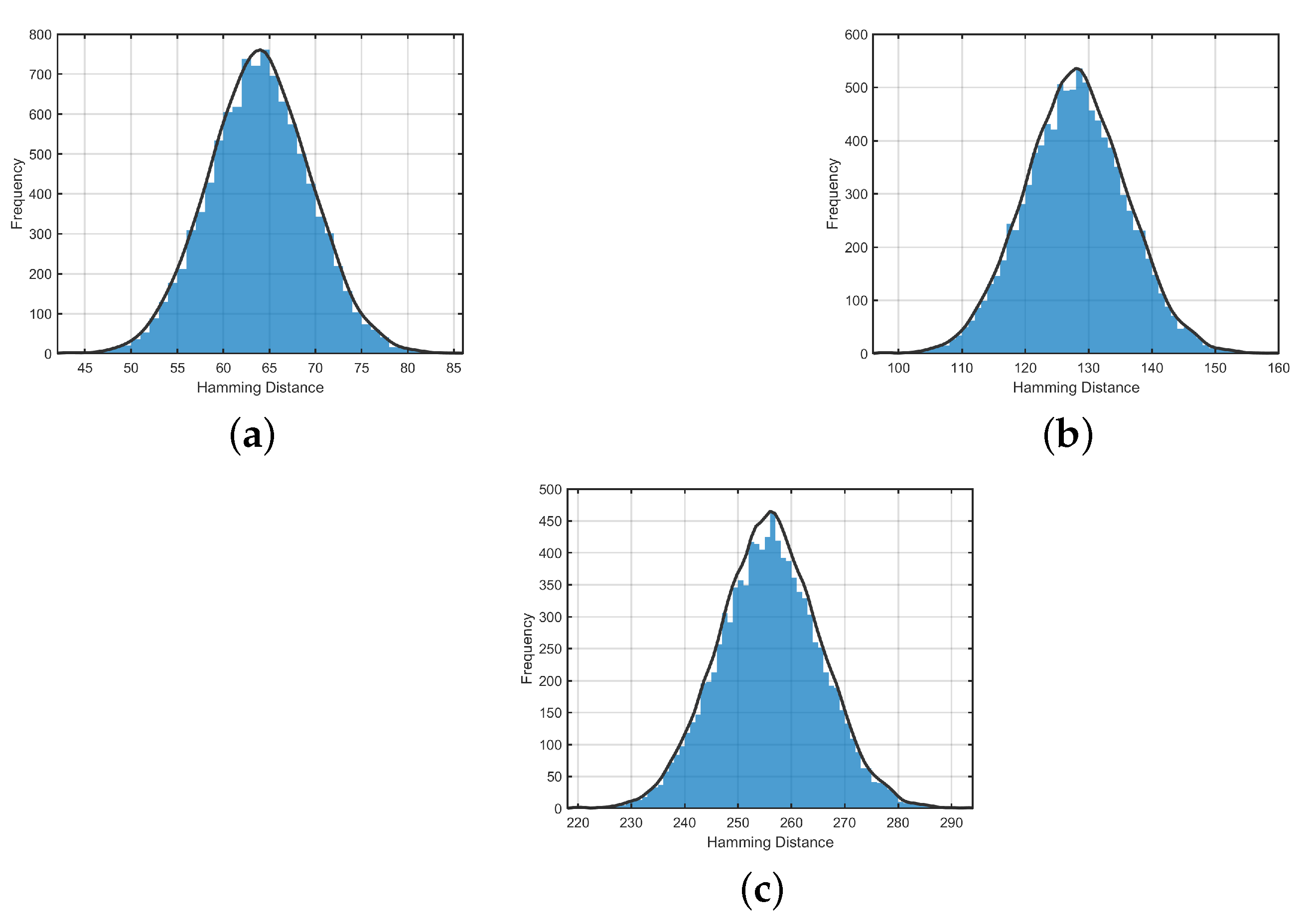 Mathematics 13 01890 g011