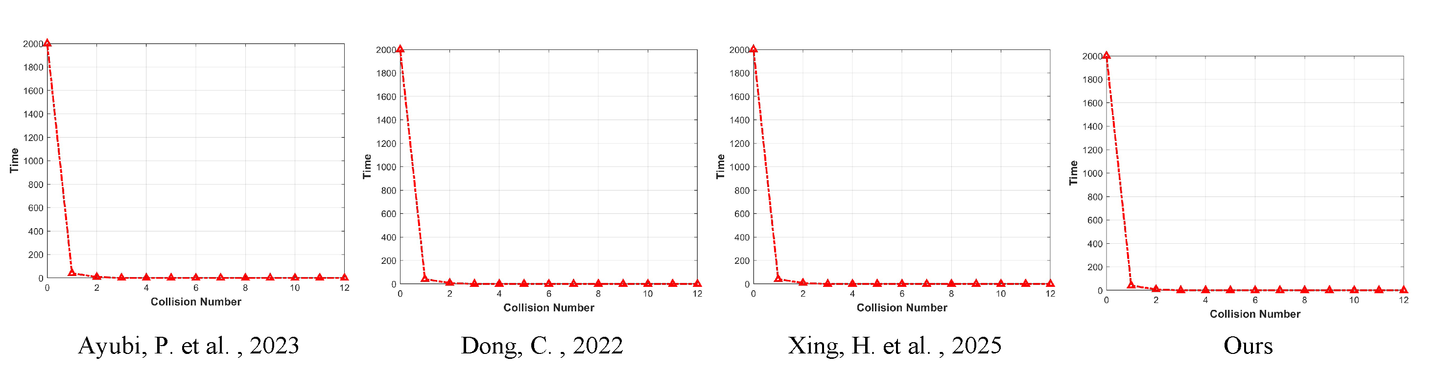 Mathematics 13 01890 g012