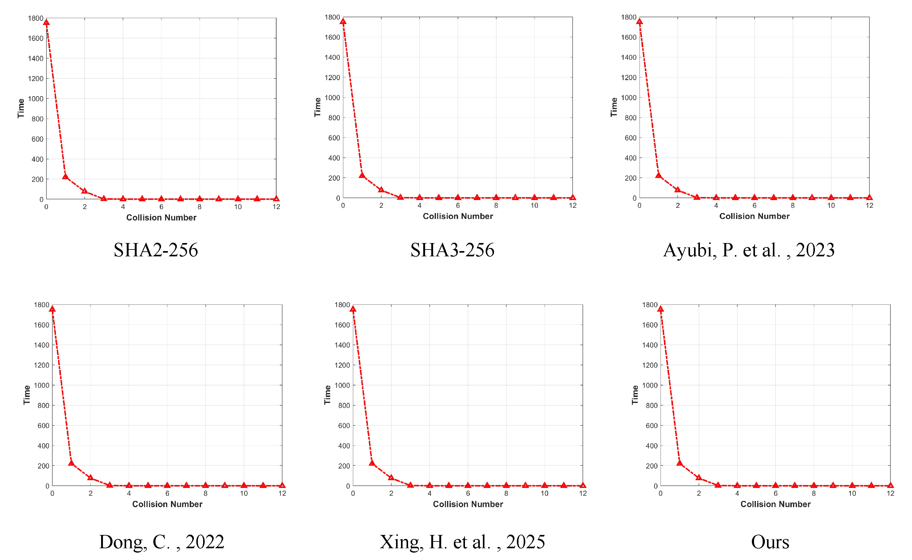 Mathematics 13 01890 g013