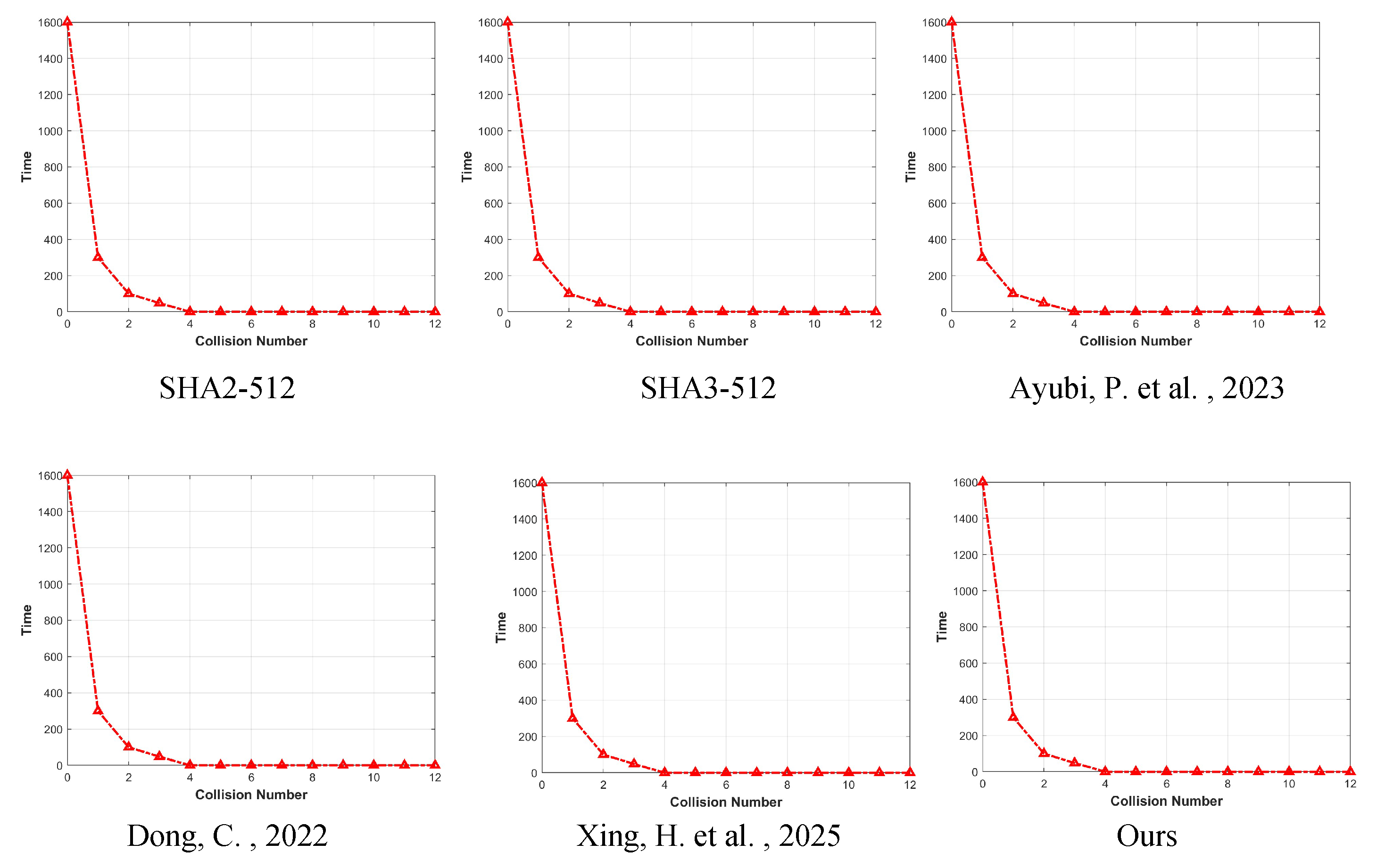 Mathematics 13 01890 g014