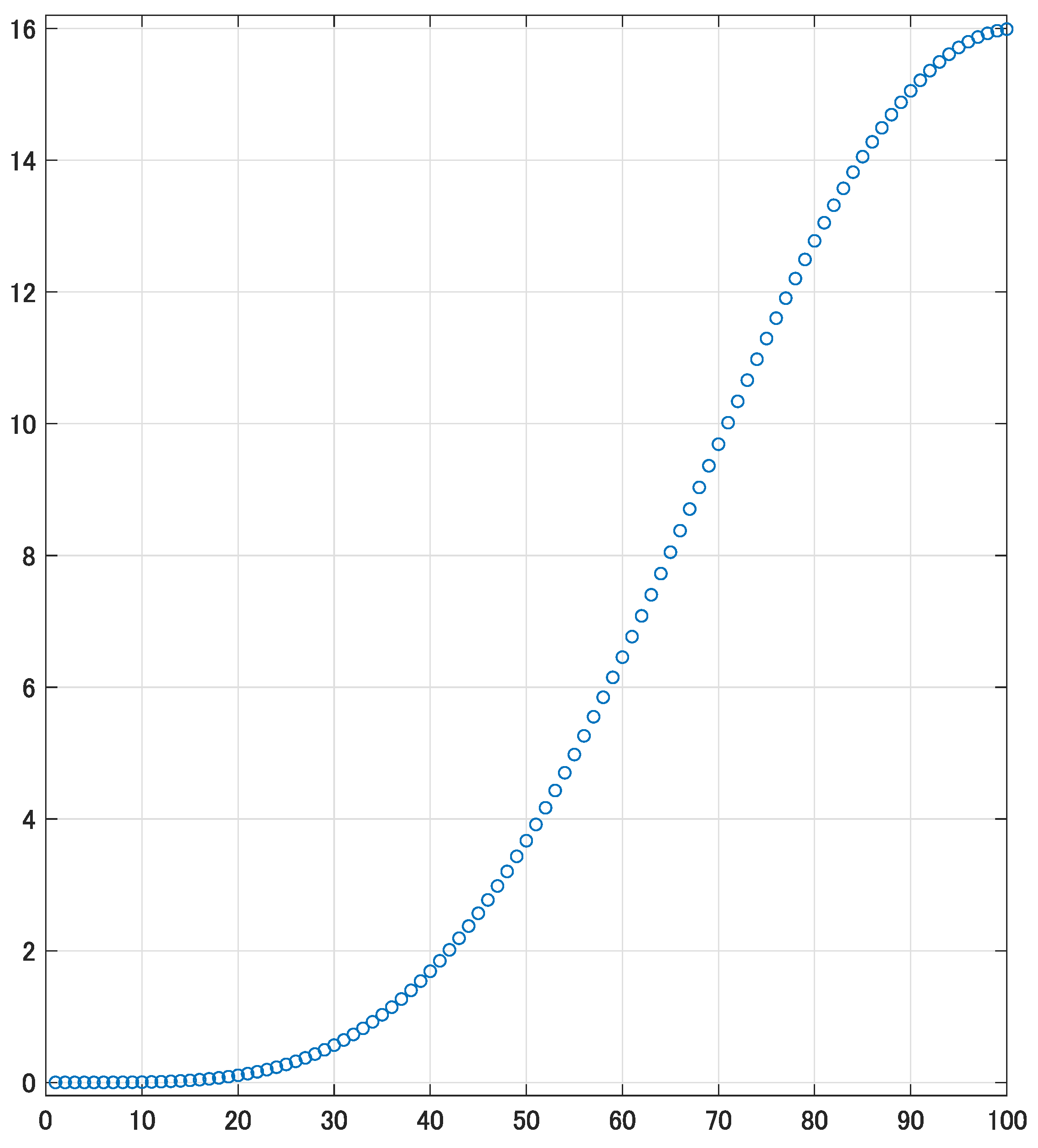 Mathematics 13 01893 g001