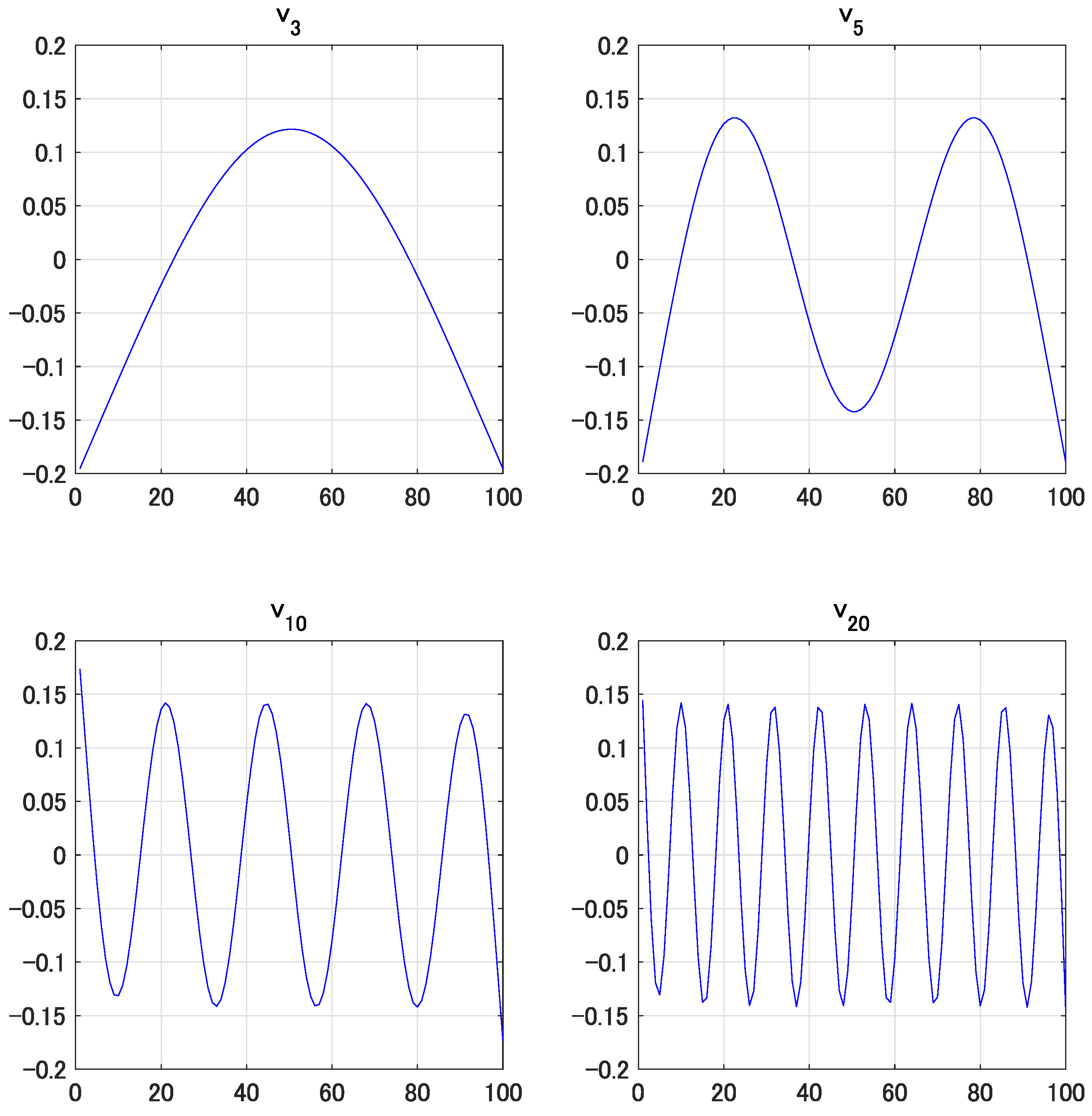 Mathematics 13 01893 g002