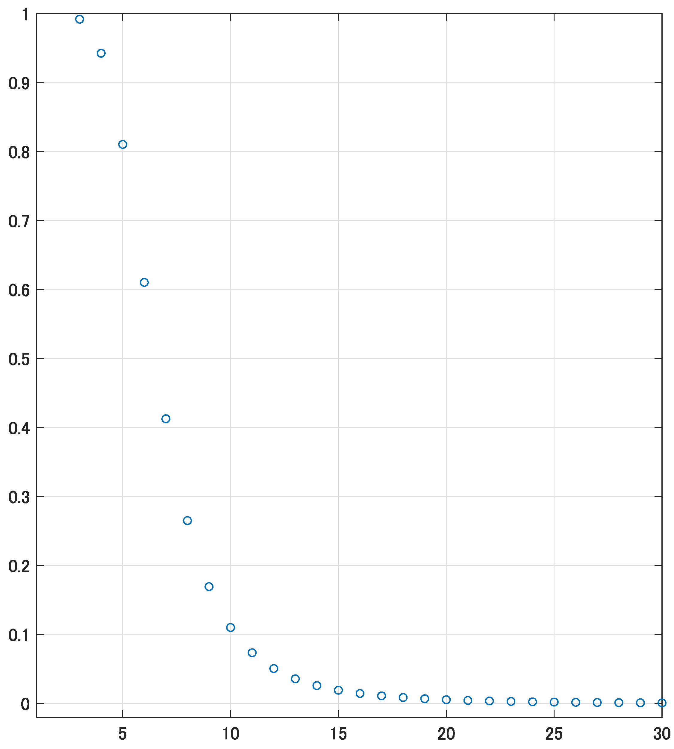 Mathematics 13 01893 g003