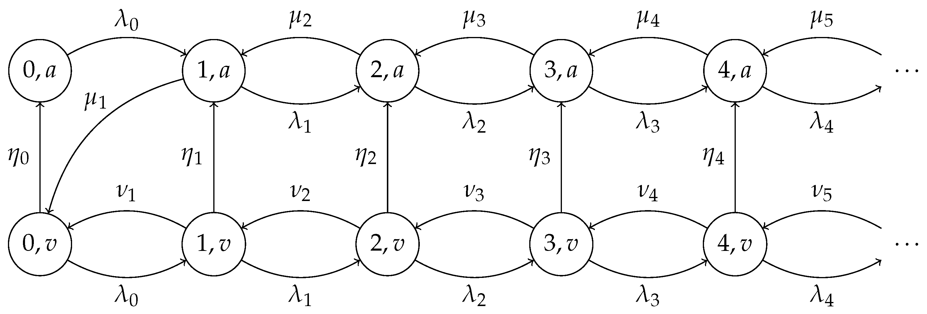 Mathematics 13 01894 g001