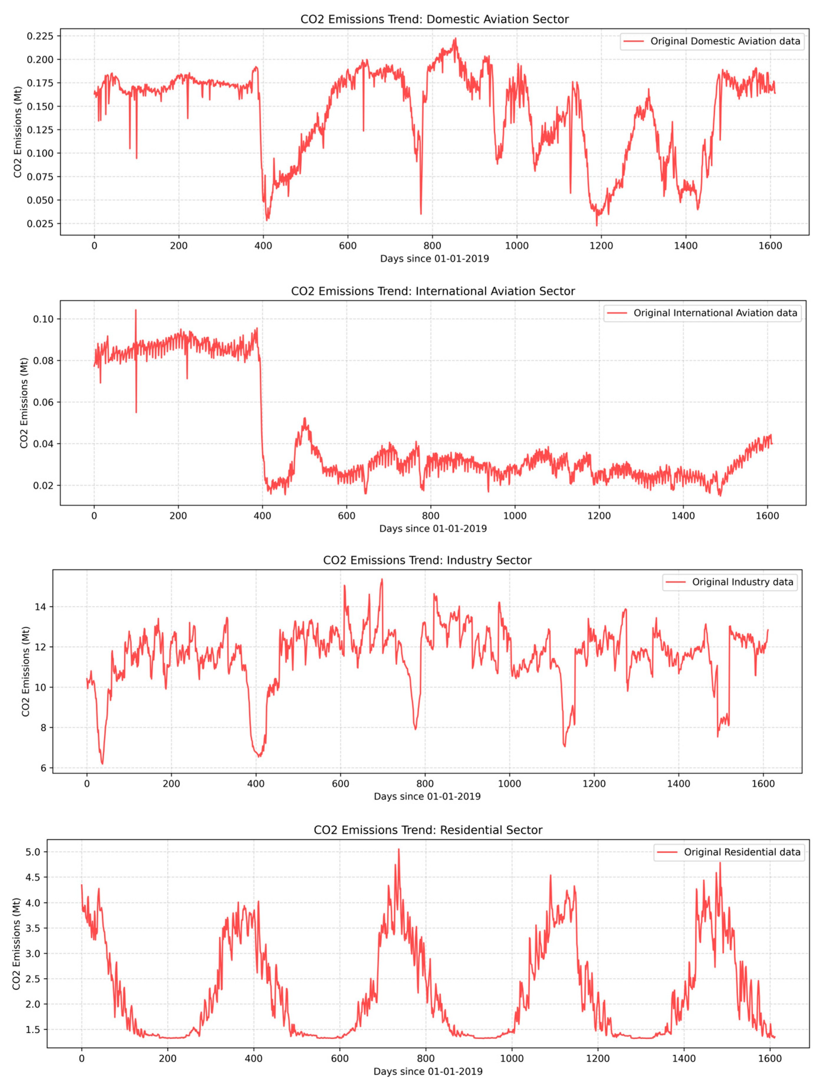 Mathematics 13 01895 g007