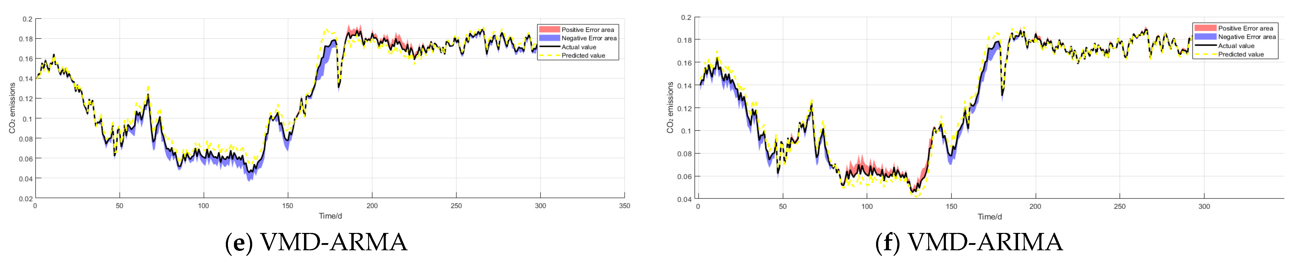 Mathematics 13 01895 g010b