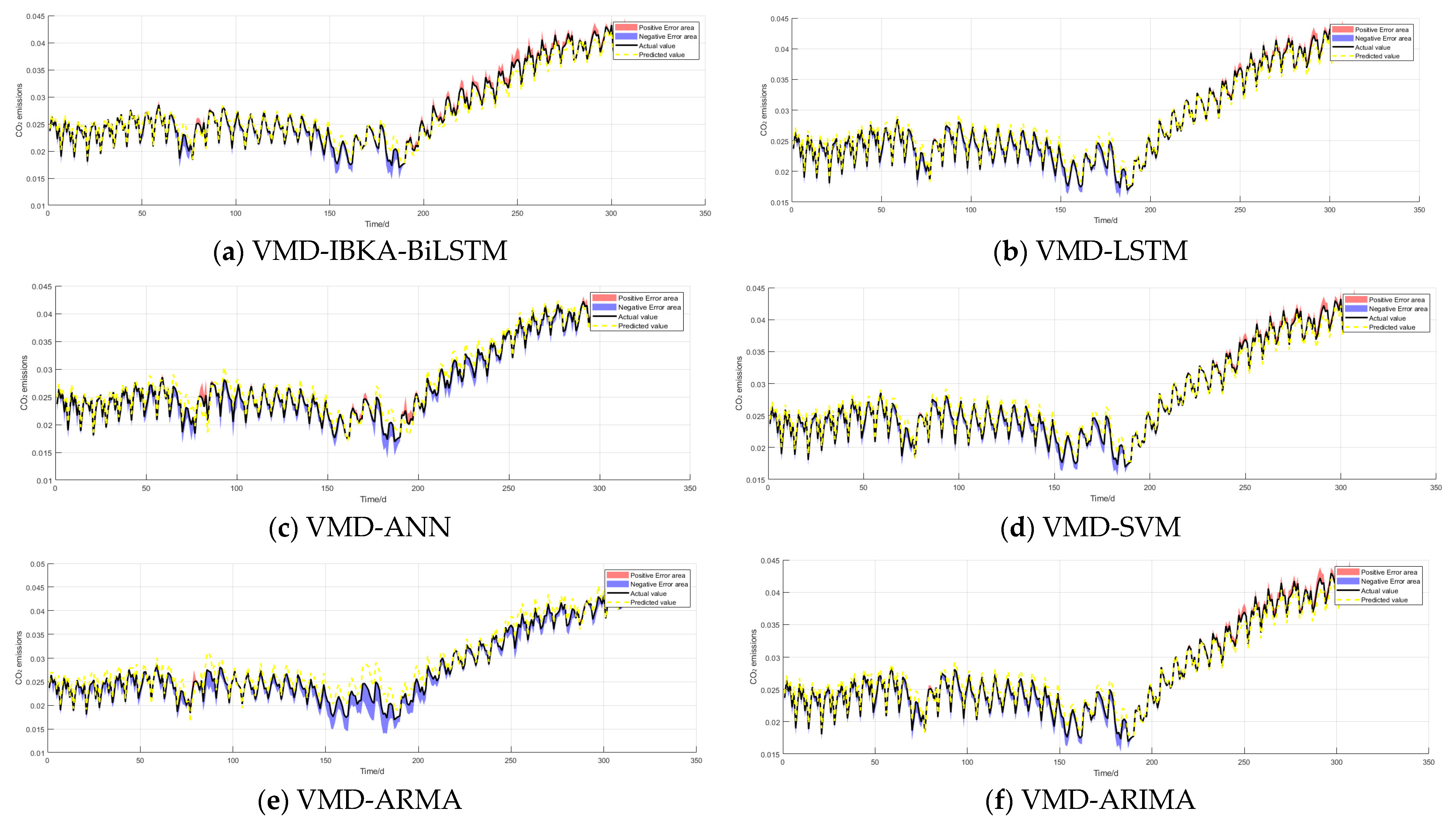 Mathematics 13 01895 g011