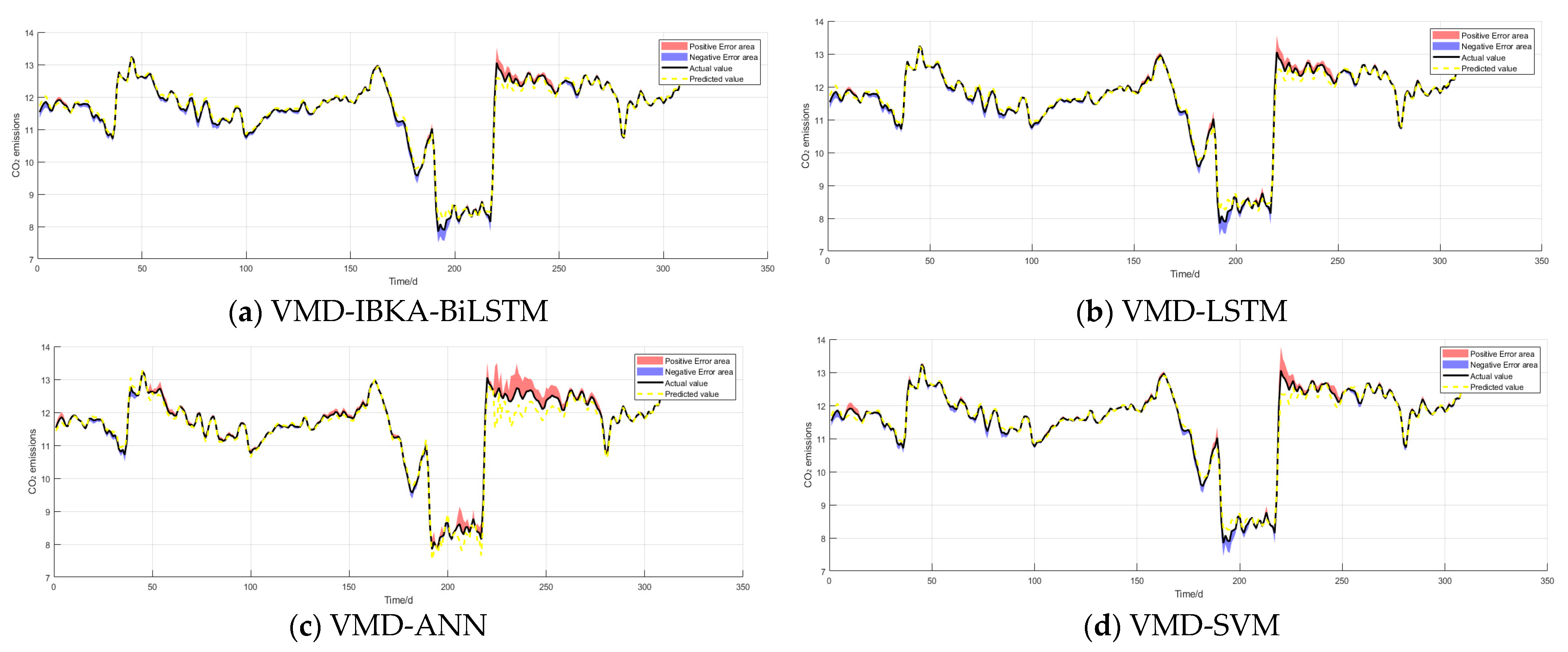 Mathematics 13 01895 g012a