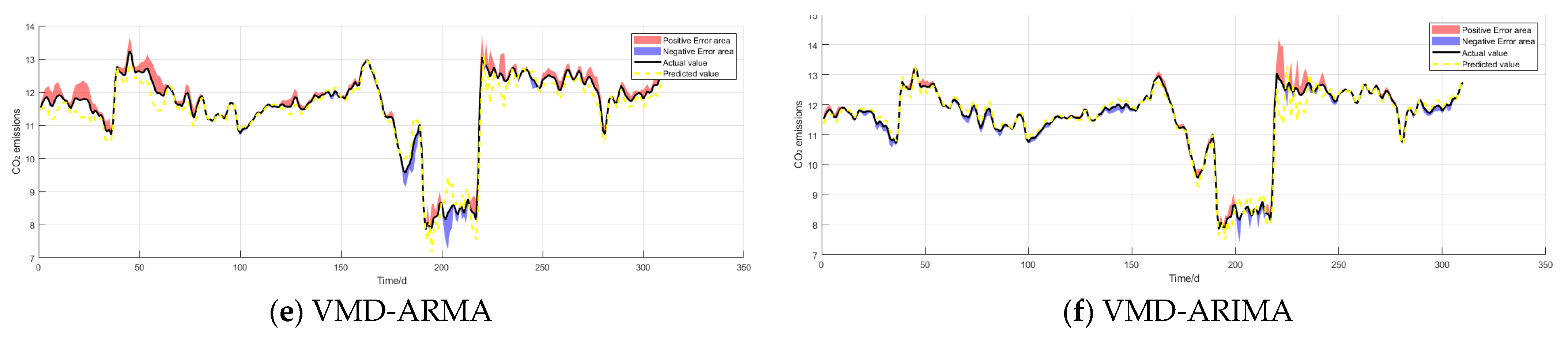 Mathematics 13 01895 g012b