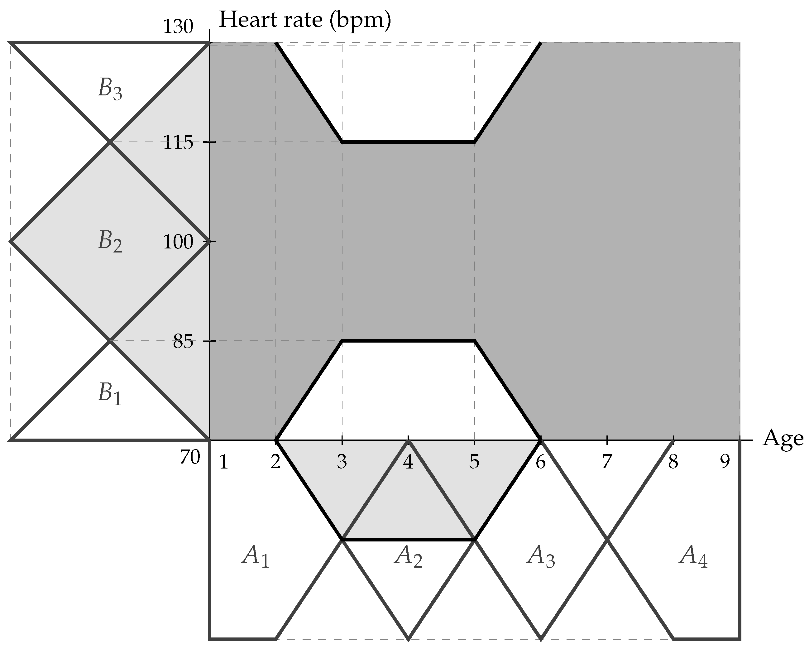 Mathematics 13 01897 g002