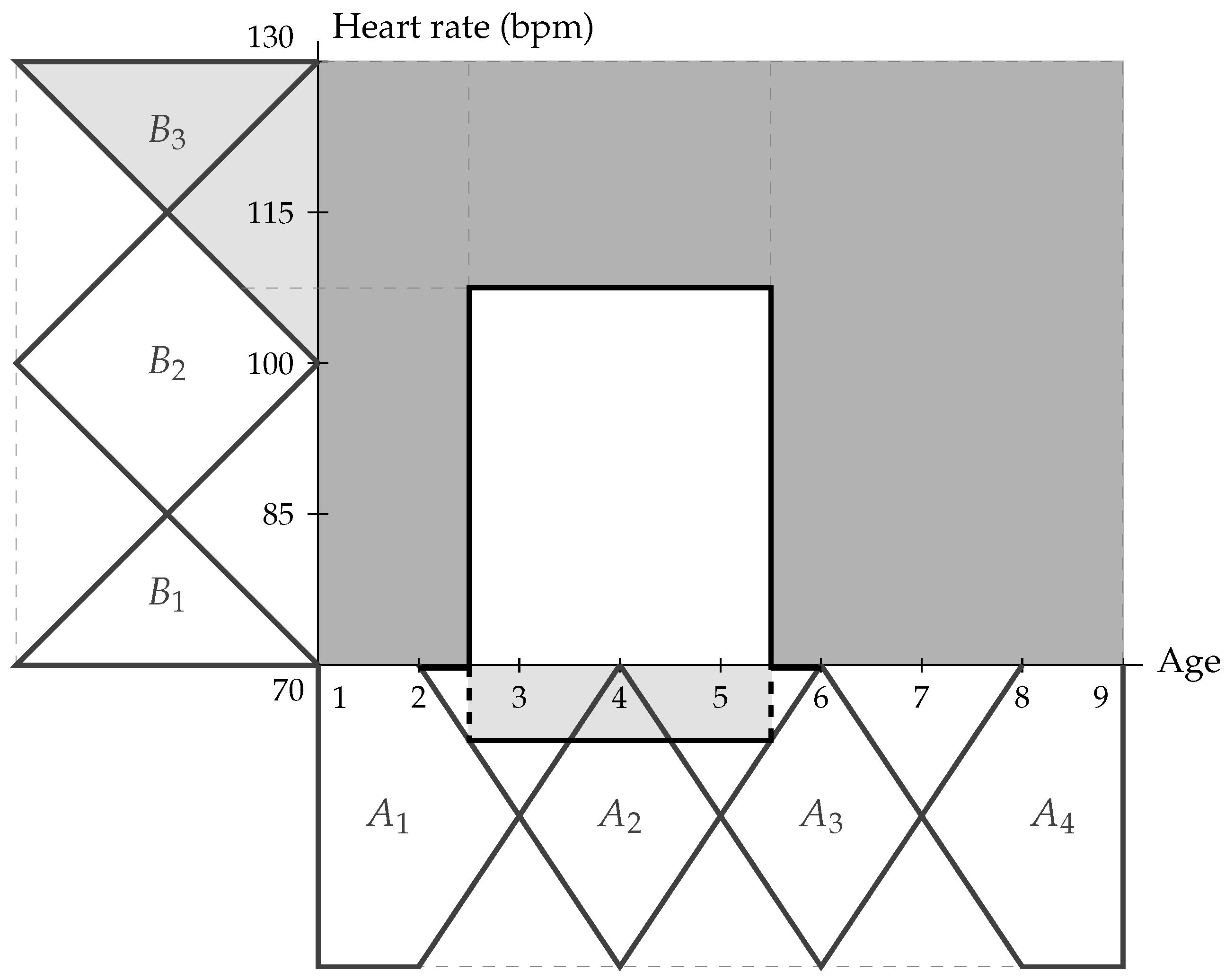Mathematics 13 01897 g003