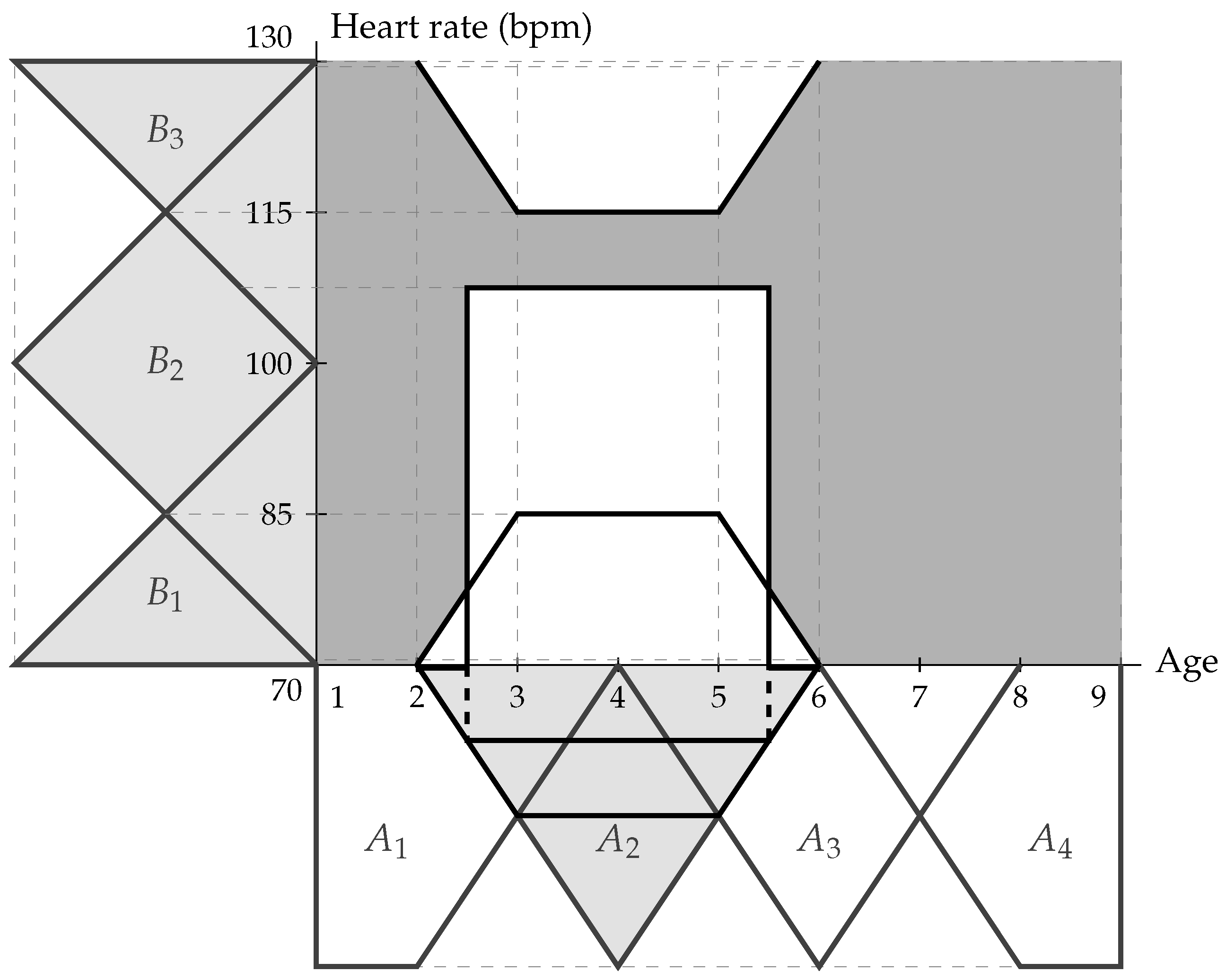 Mathematics 13 01897 g004