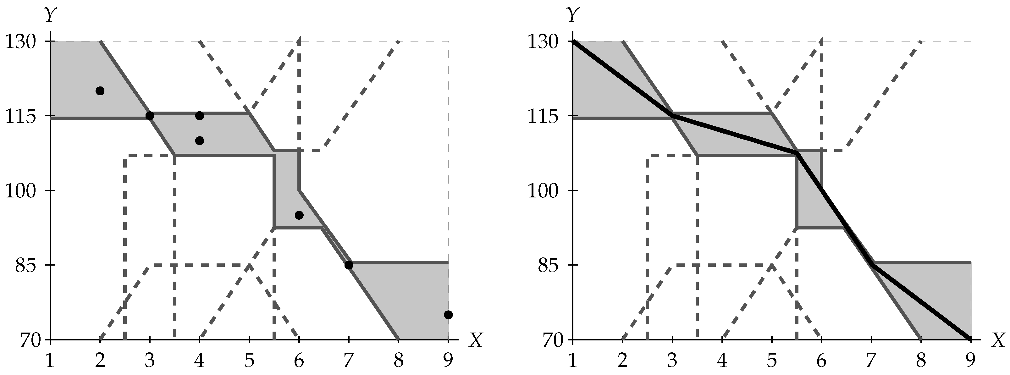 Mathematics 13 01897 g006