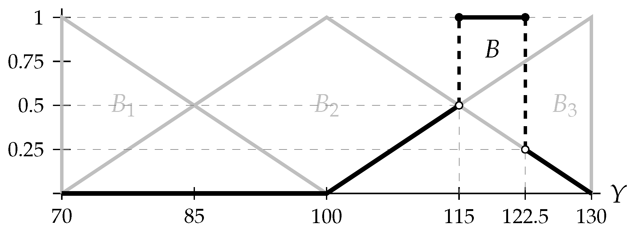 Mathematics 13 01897 g008