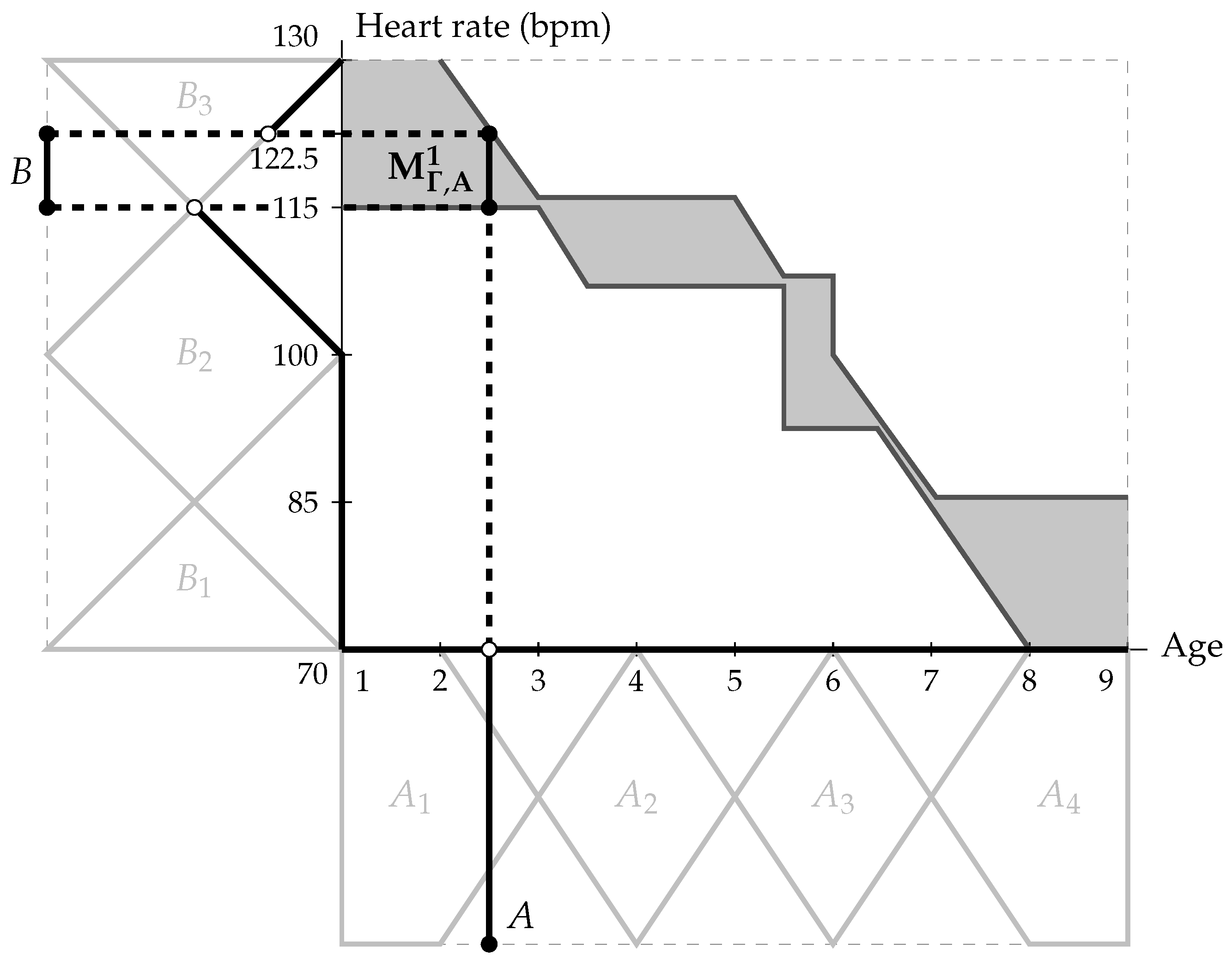 Mathematics 13 01897 g009