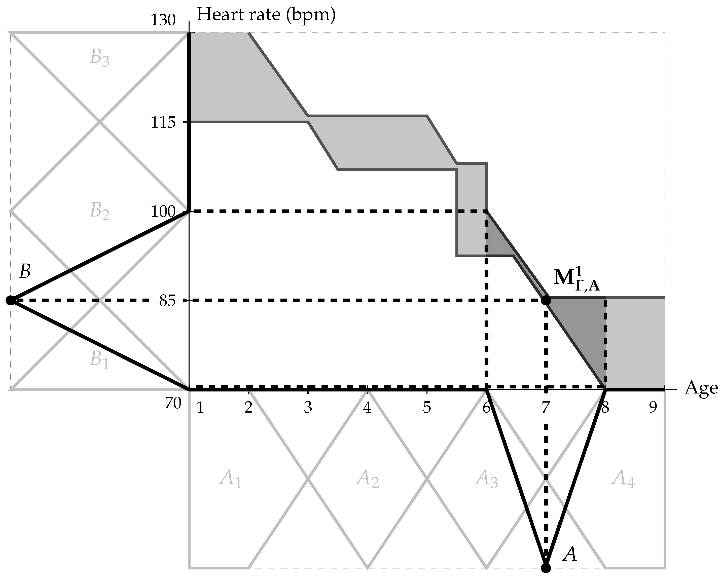 Mathematics 13 01897 g012