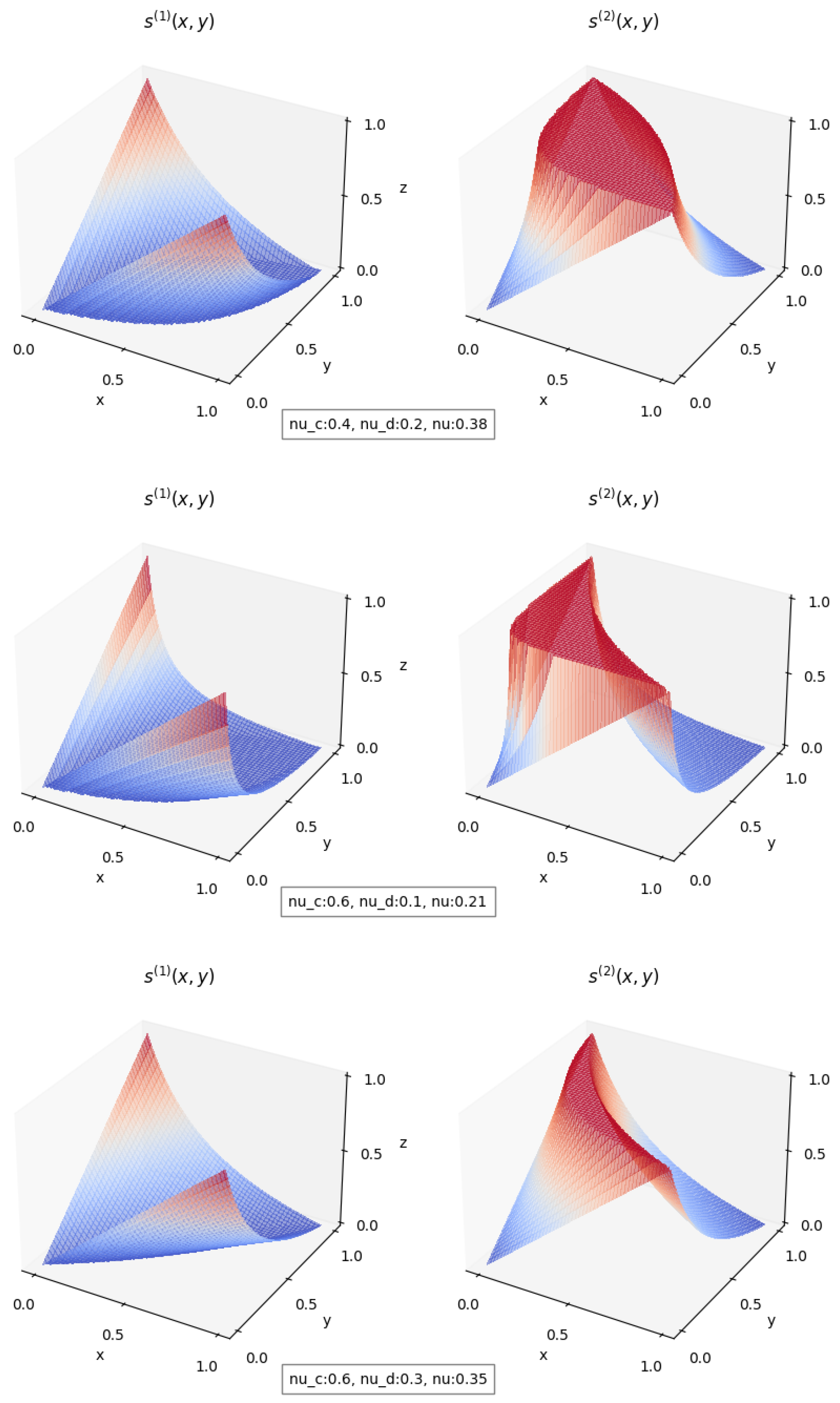 Mathematics 13 01898 g001 Mathematics 13 01898 g001