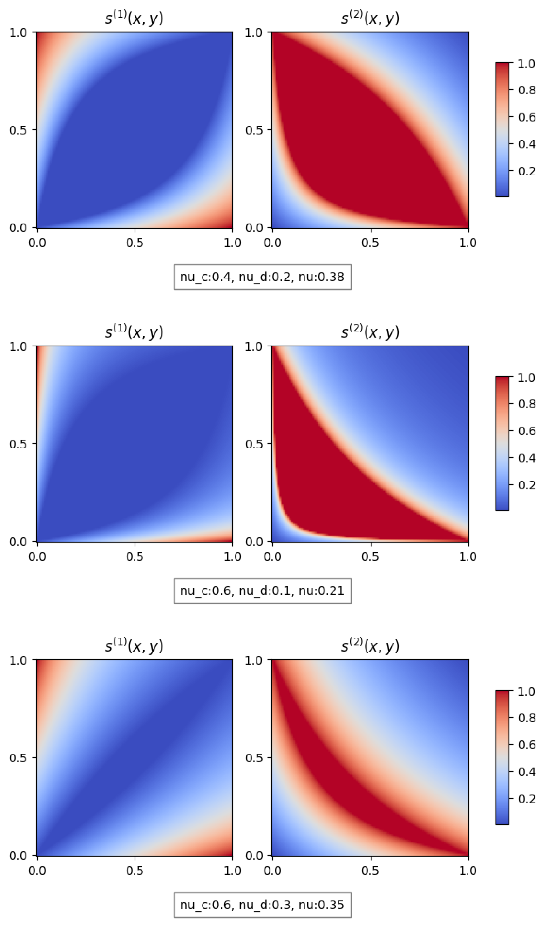 Mathematics 13 01898 g002 Mathematics 13 01898 g002