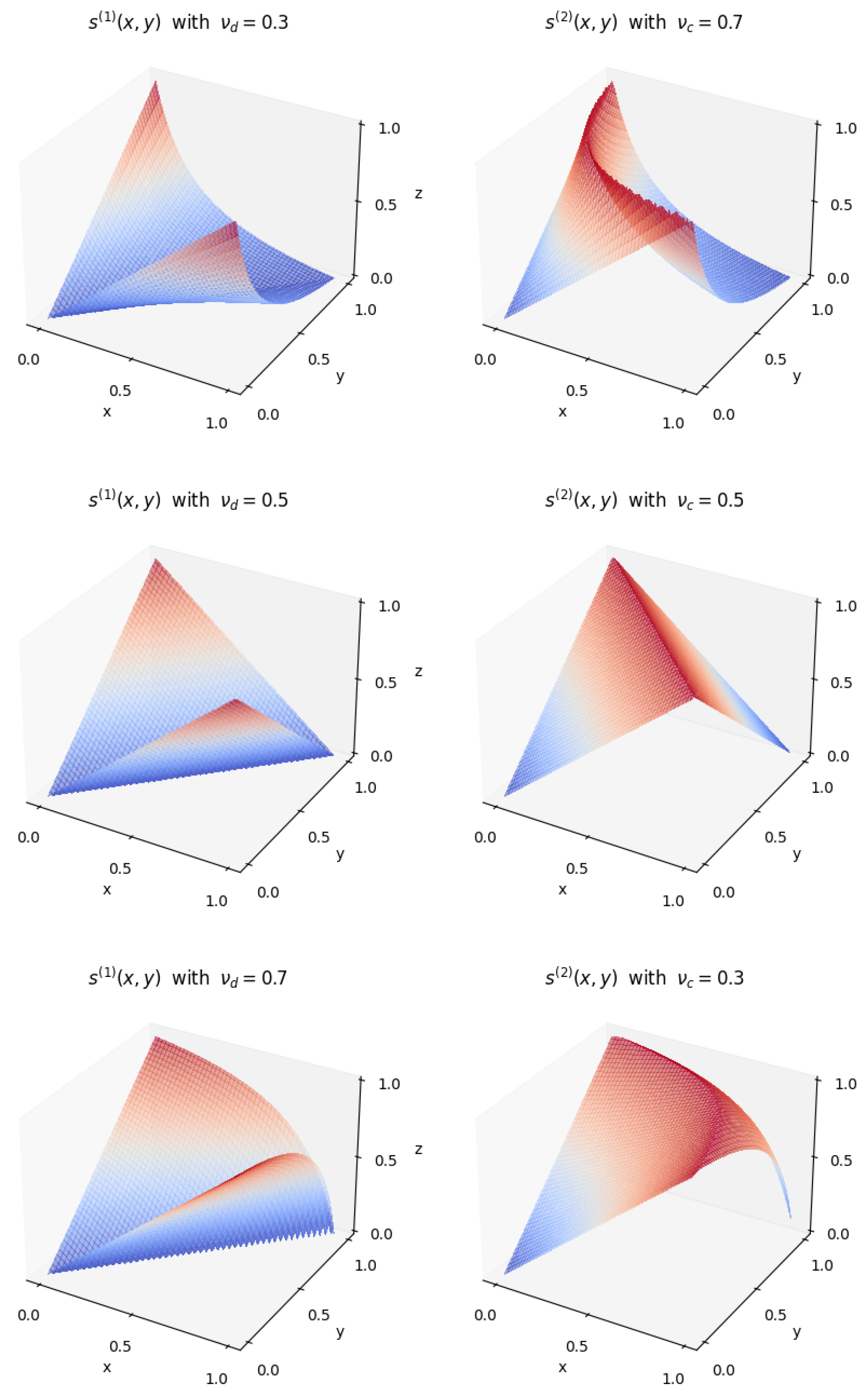 Mathematics 13 01898 g003 Mathematics 13 01898 g003
